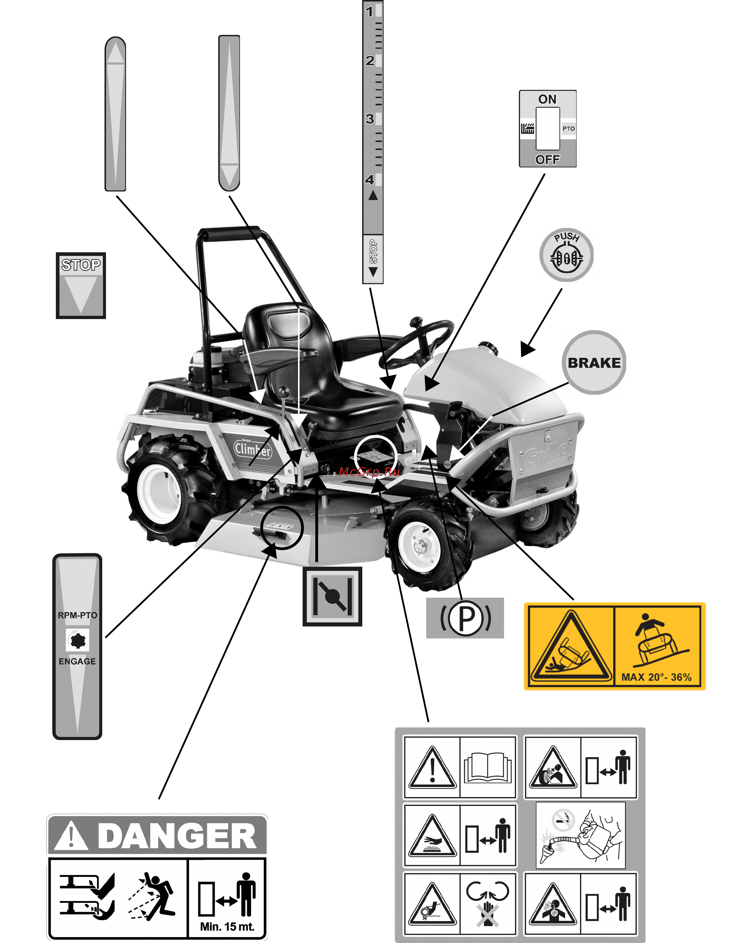 Grillo Climber 9.18 [7/47] Caution danger attenzione pericolo attention danger vorsicht gefahr atencion peligro