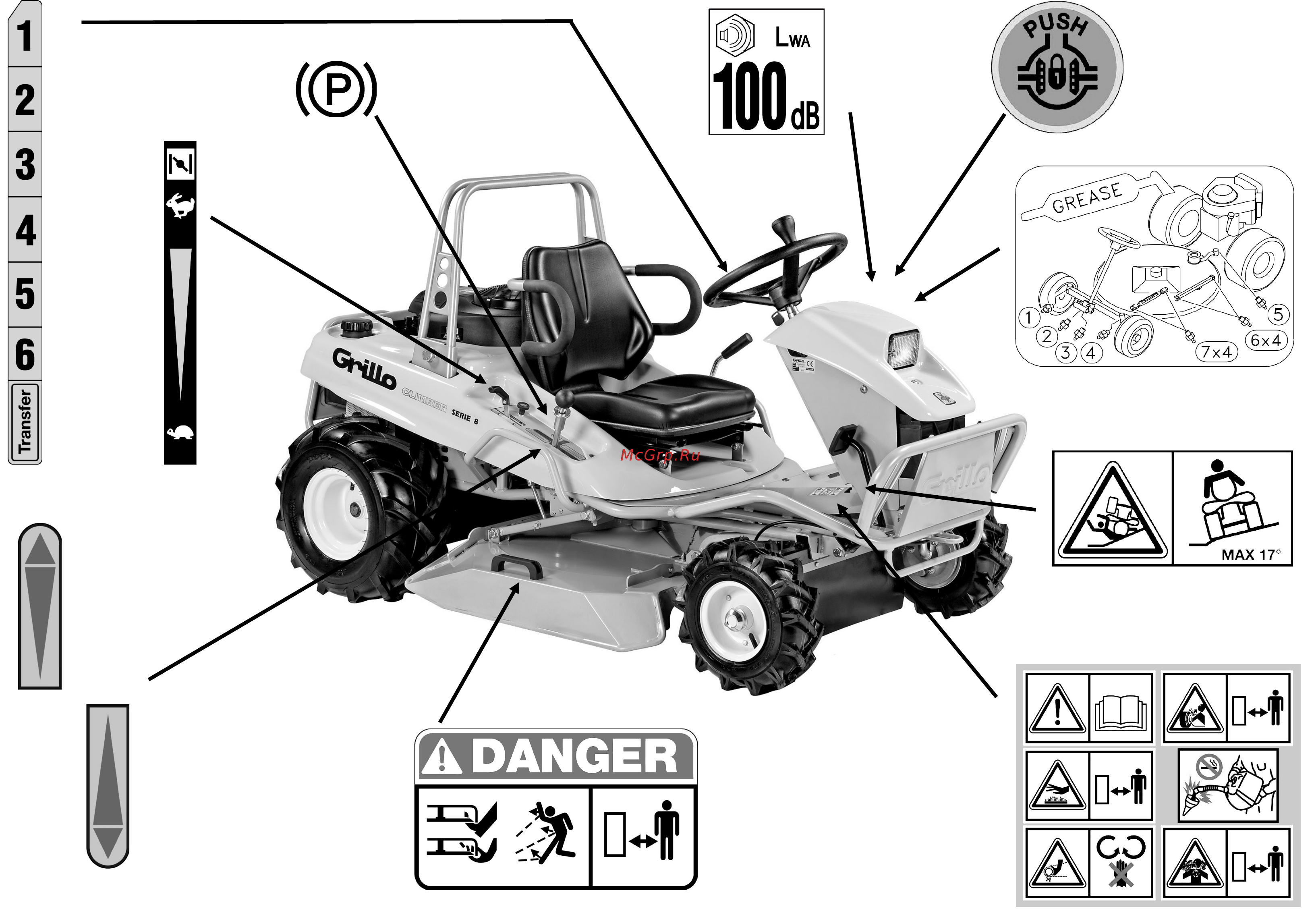 Grillo Climber 8.22 [7/67] Langsam