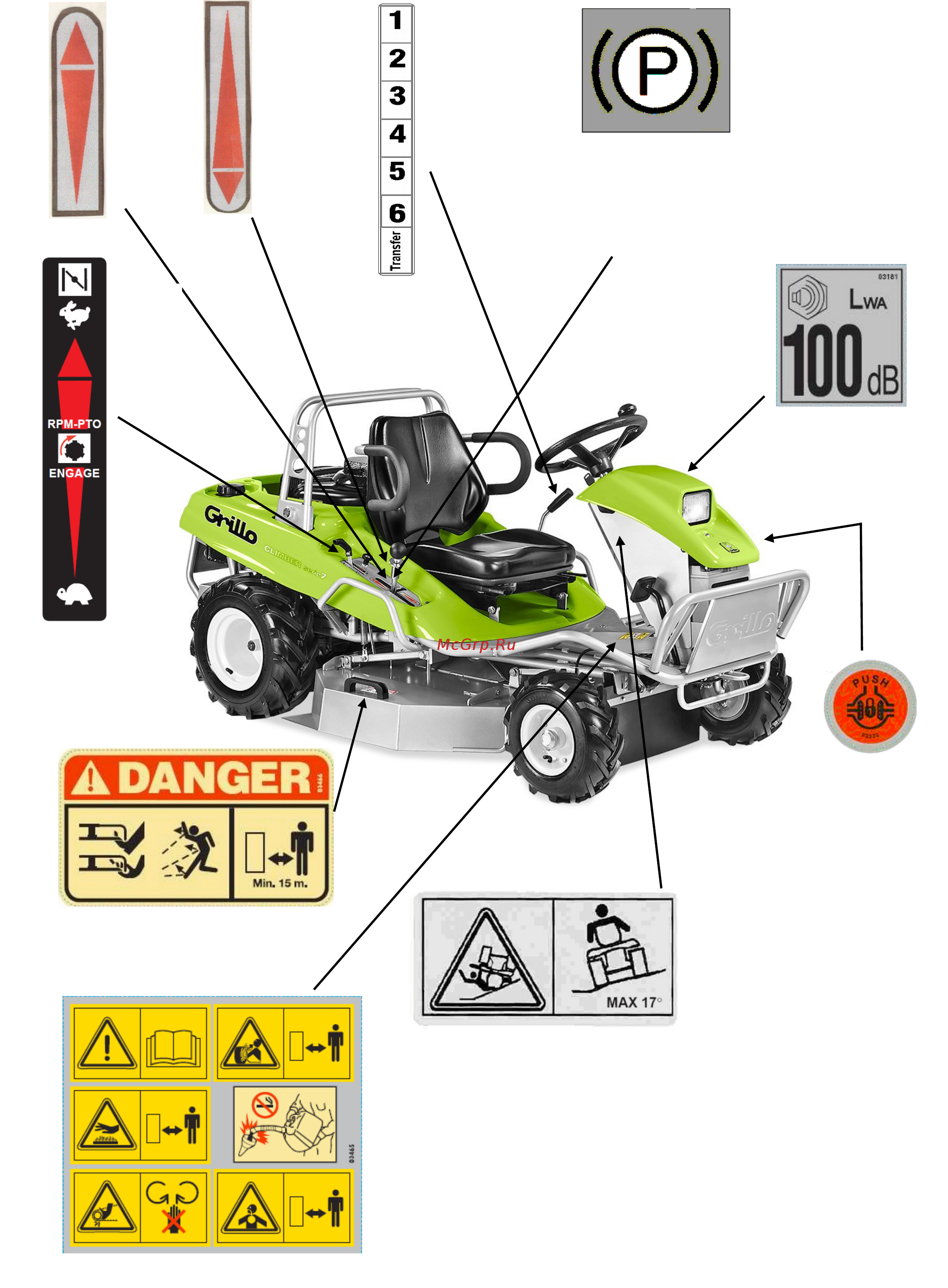 Grillo Climber 7.18 [7/80] Langsam
