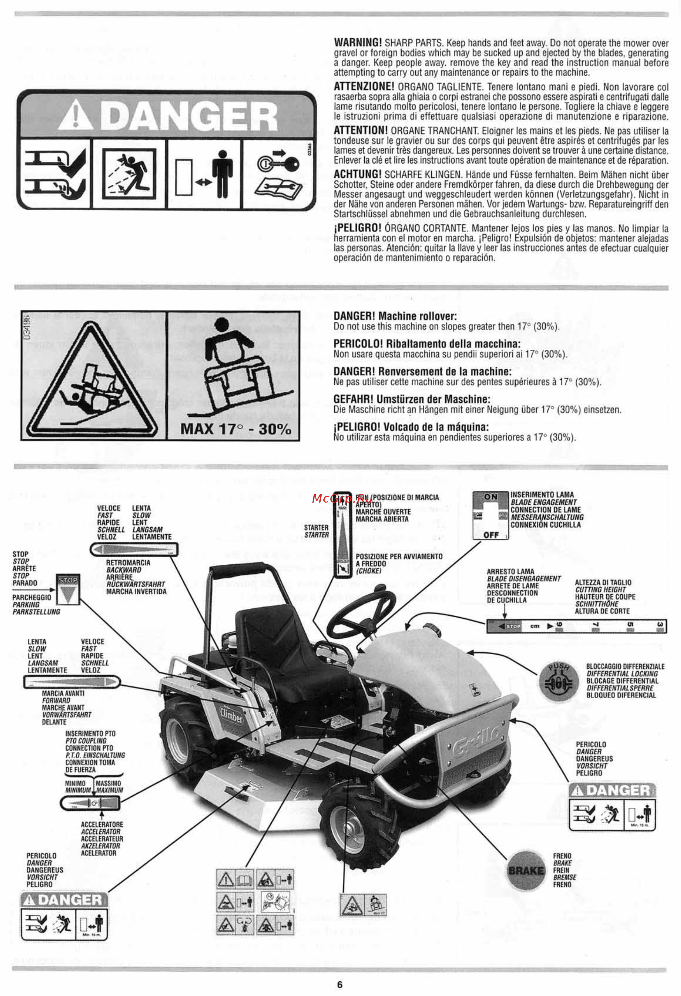 Grillo Climber 910 Инструкция по эксплуатации онлайн [8/64] 520671