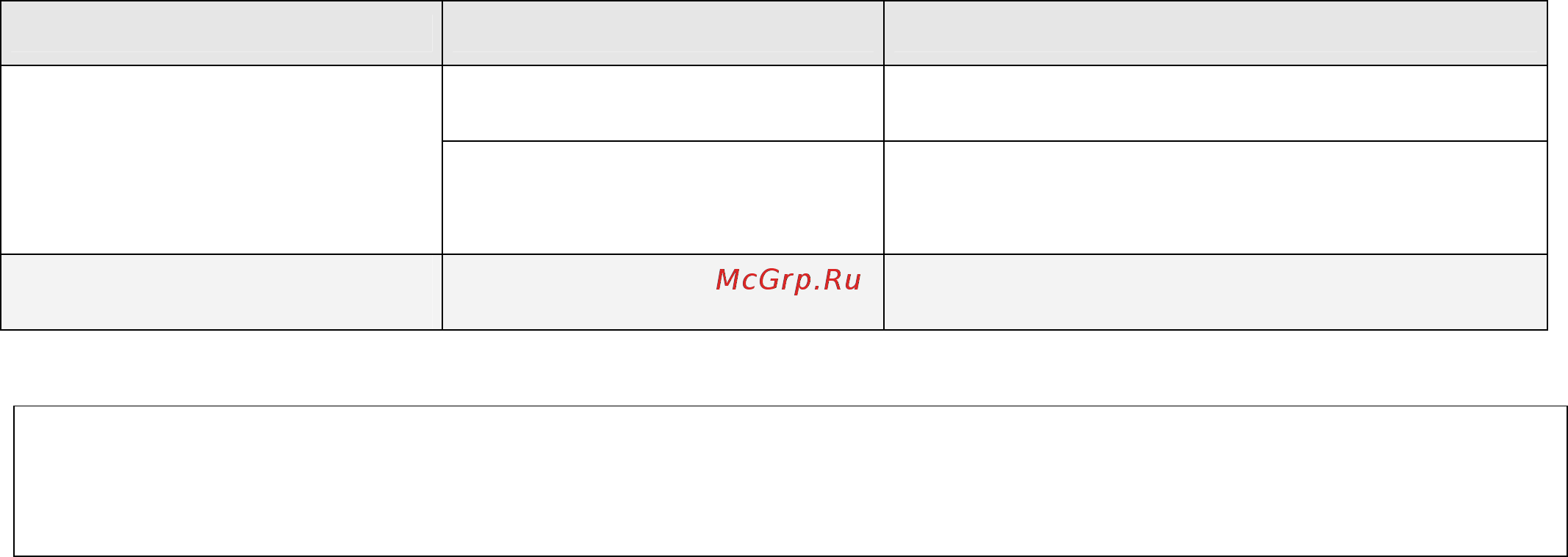Grillo FX 20 Инструкция по эксплуатации онлайн [43/68] 520752