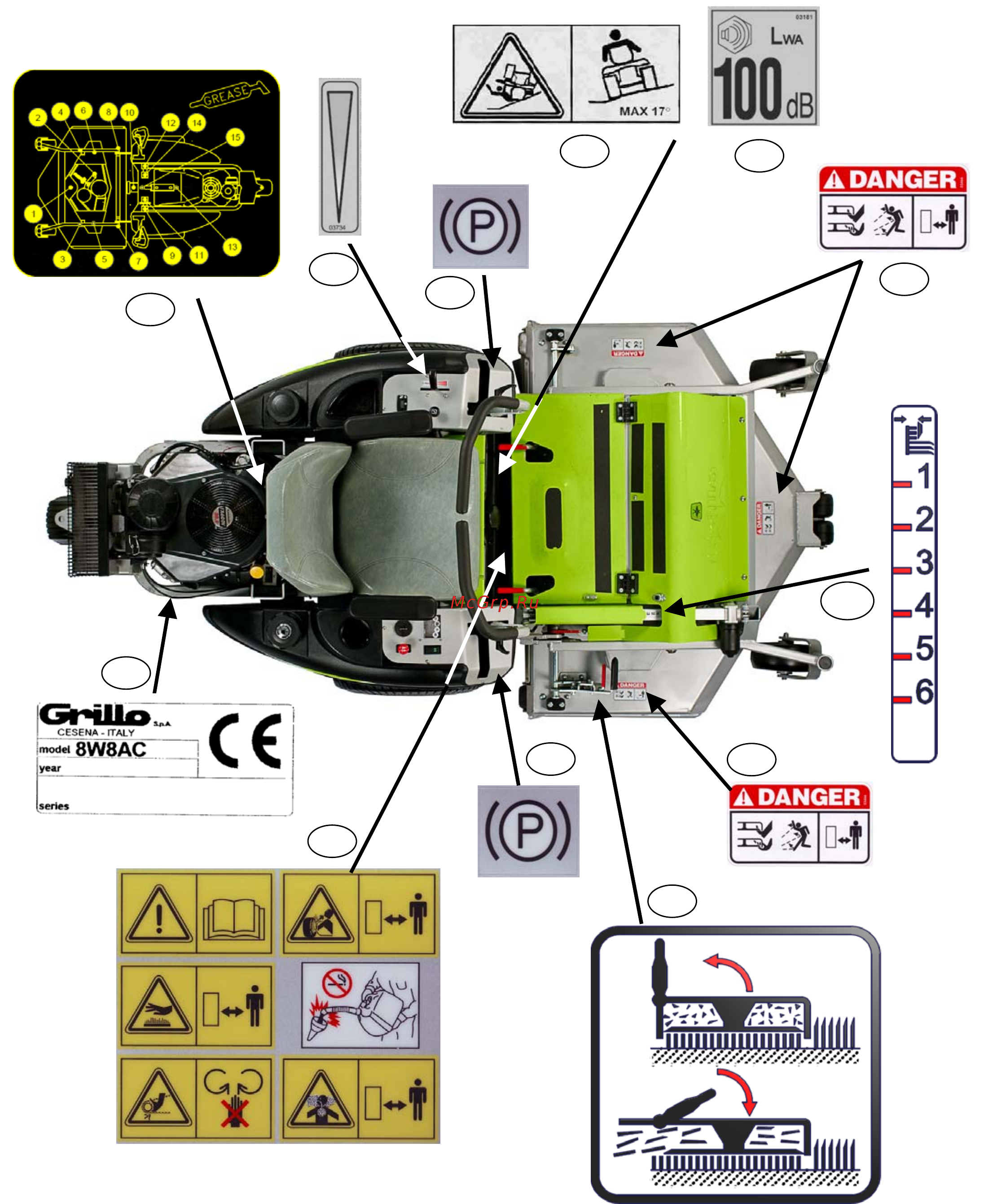 Grillo FX 20 [58/68] Fig information and warnings fig etichette e avvertenze fig etiquettes et mises en garde abb informationen und warnungen fig etiquetas y advertencias