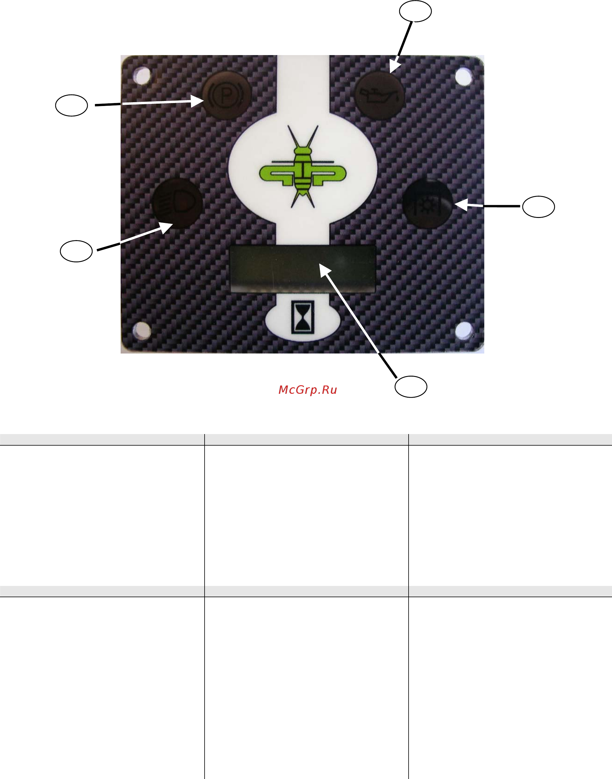 Grillo FX 20 [60/68] Fig control unit fig centralina fig unite de controle abb steuereinheit fig unidad de control