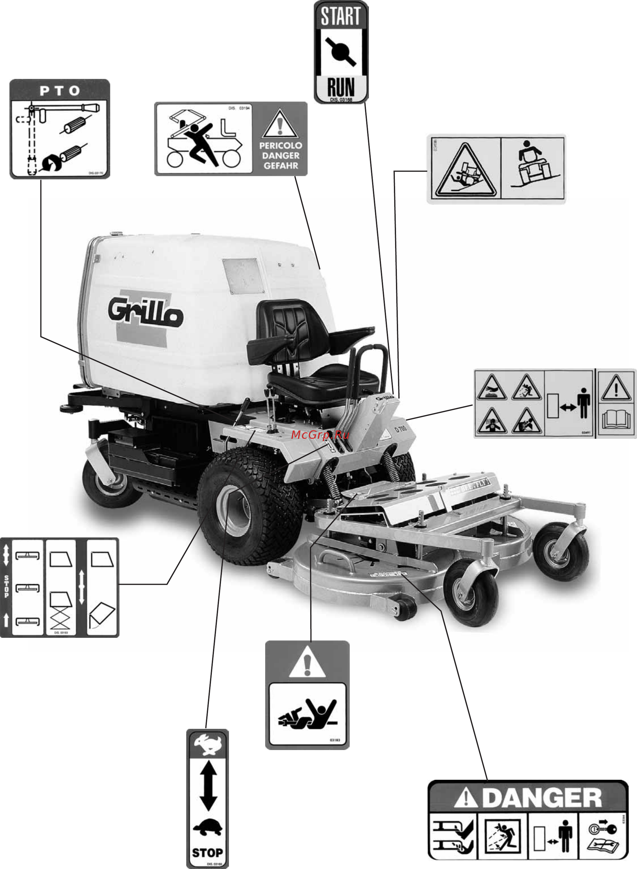 Grillo BEEFLY 700 SR Инструкция по эксплуатации онлайн [8/79] 520754