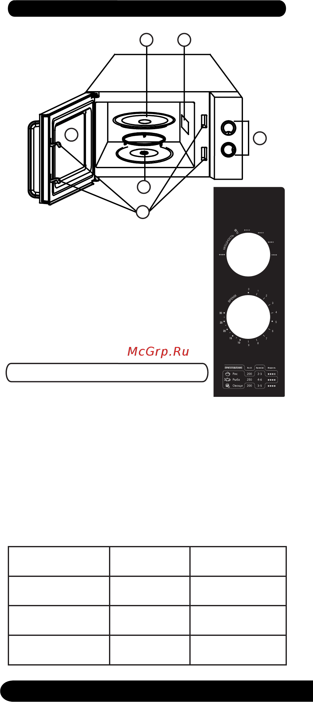 Centek CT-1570 черный 900W, 23 л, 6 режимов, увеличенный объем камеры [6/20] Панель управления
