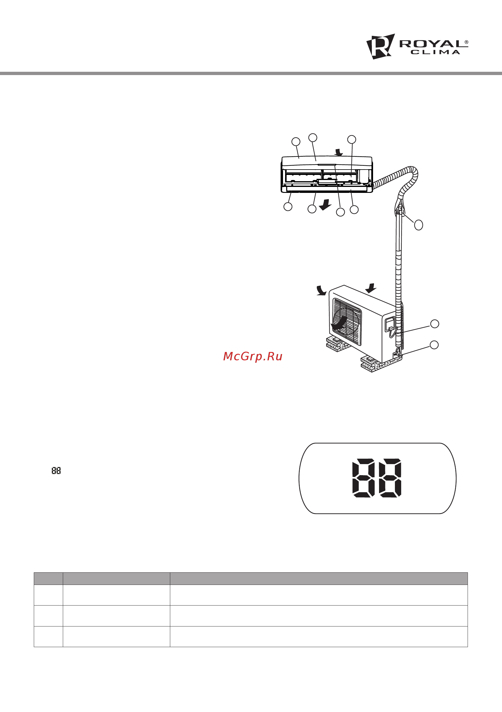 Royal Clima RCI-T38HN [5/24] Устройство кондиционера