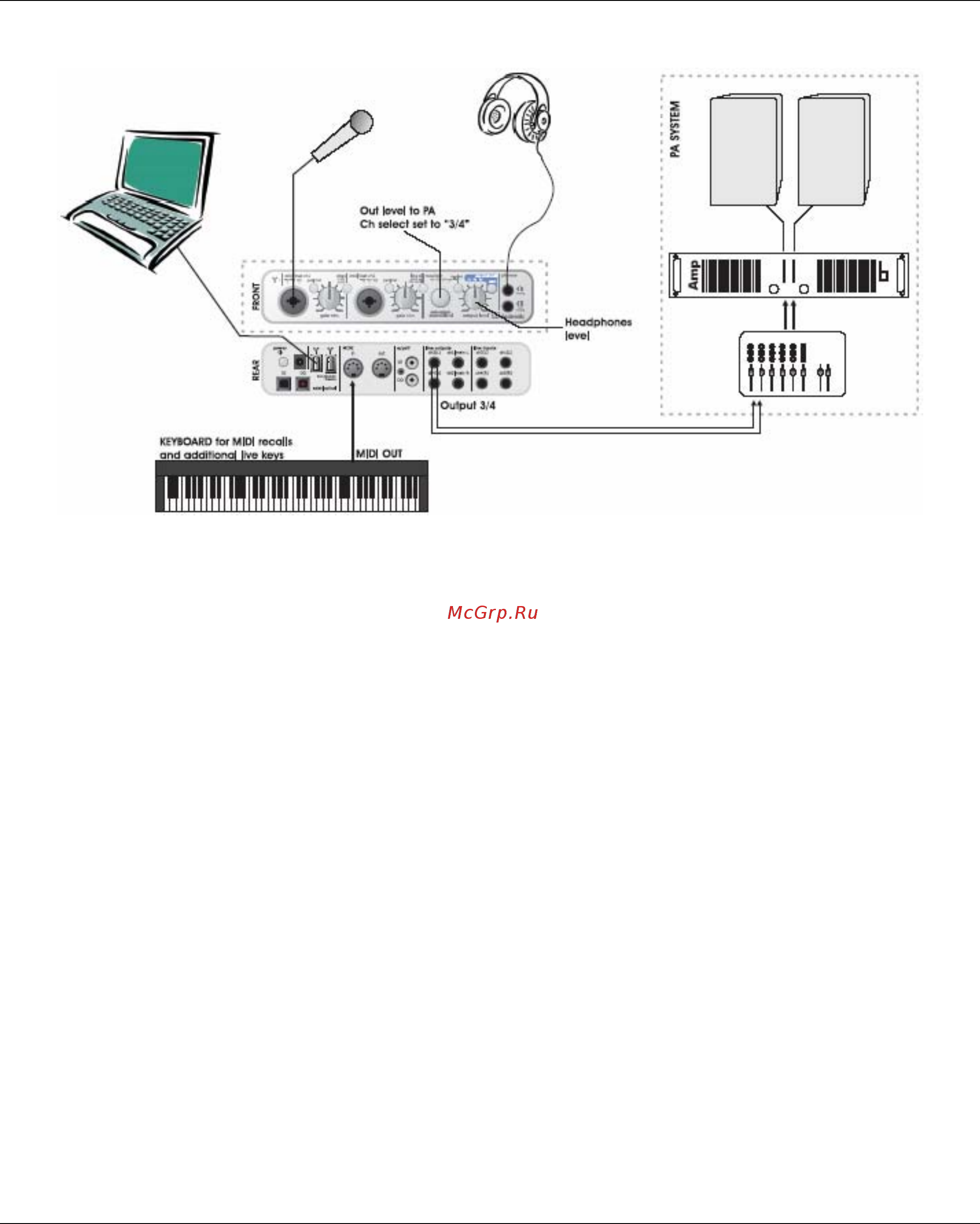 Tc Electronic Konnekt 24D [20/64] Примеры использования концерт