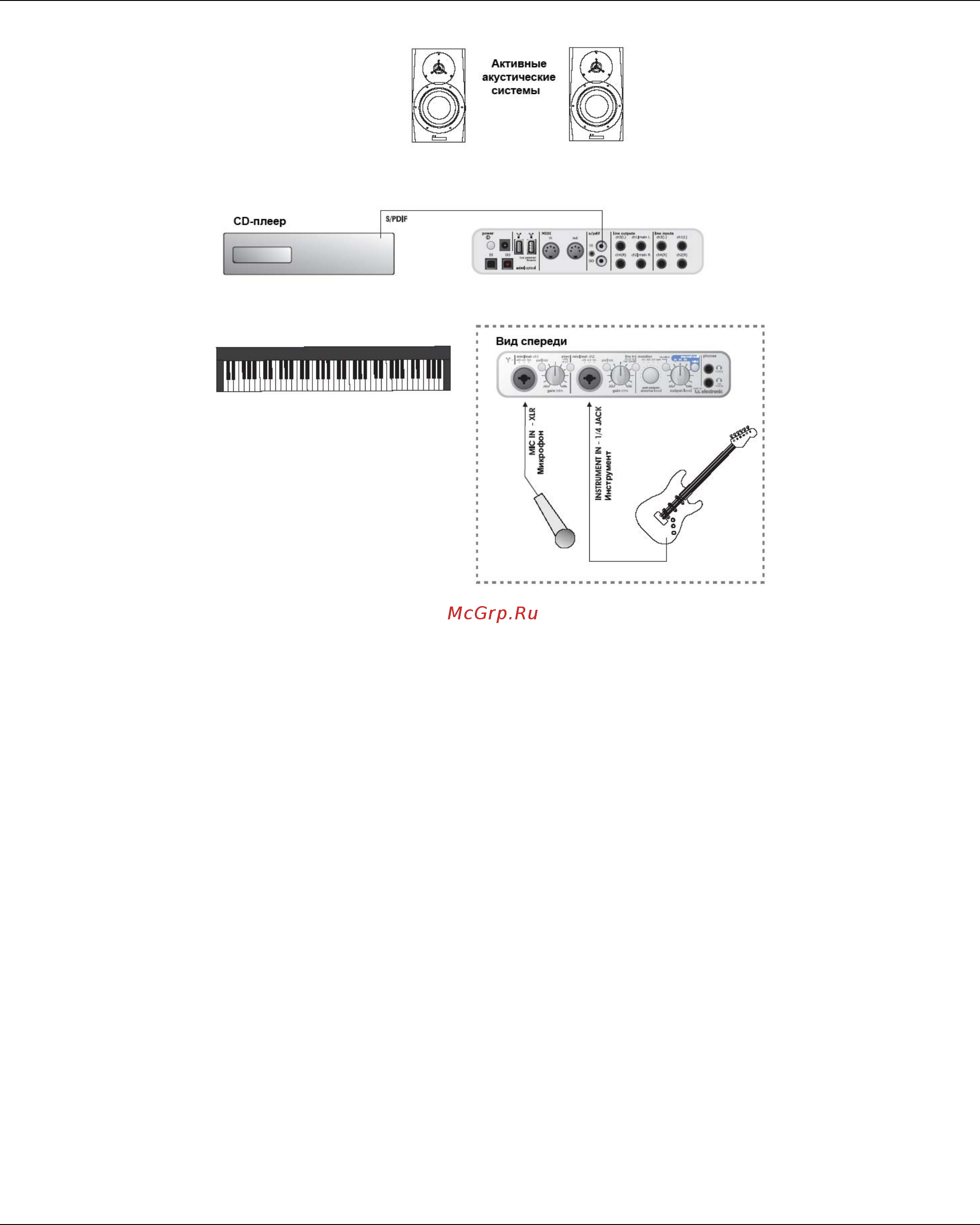 Tc Electronic Konnekt 24D [21/64] Примеры использования без компьютера