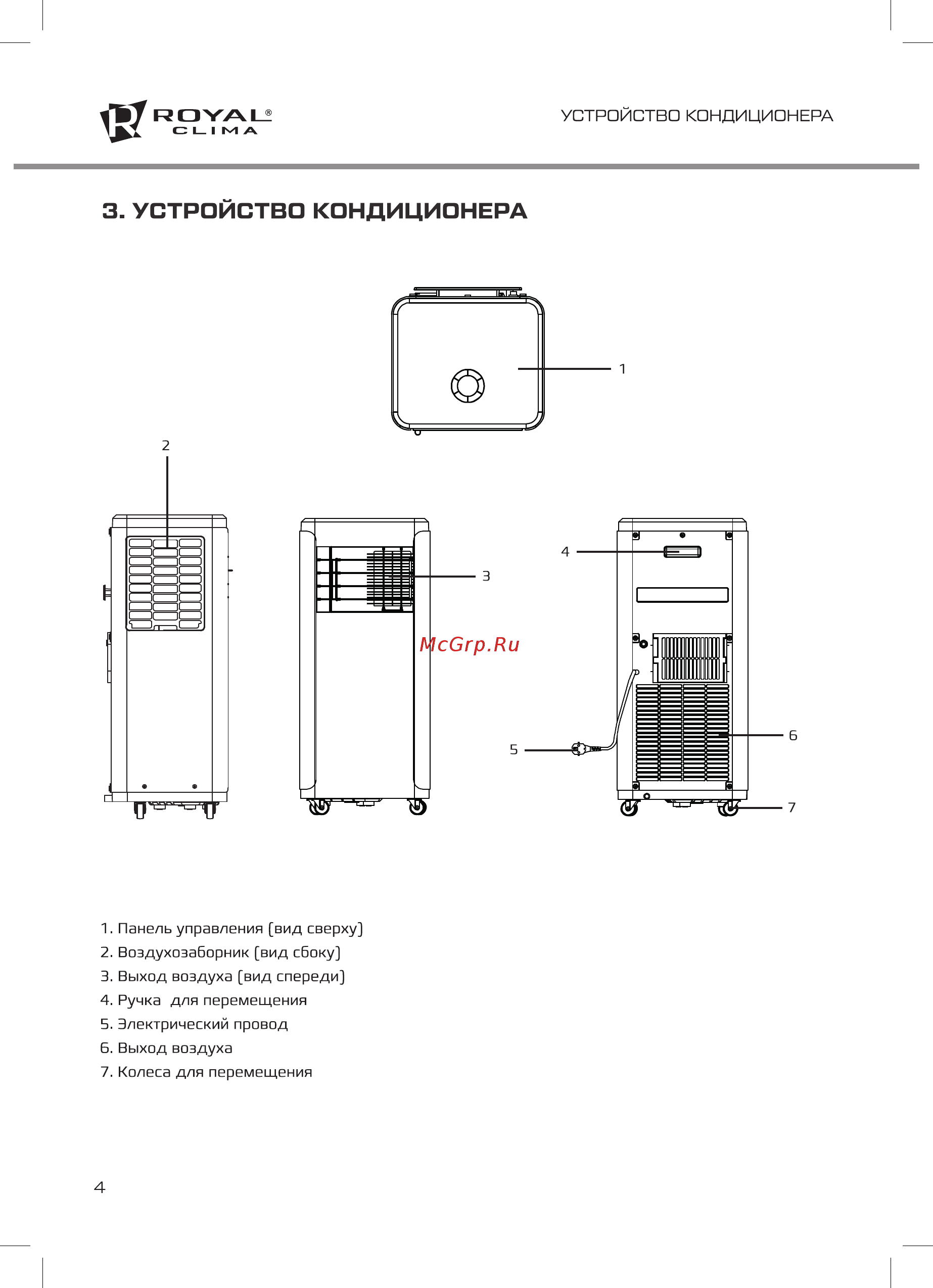 Royal Clima RM-MD45CN-E [4/16] Устройство кондиционера