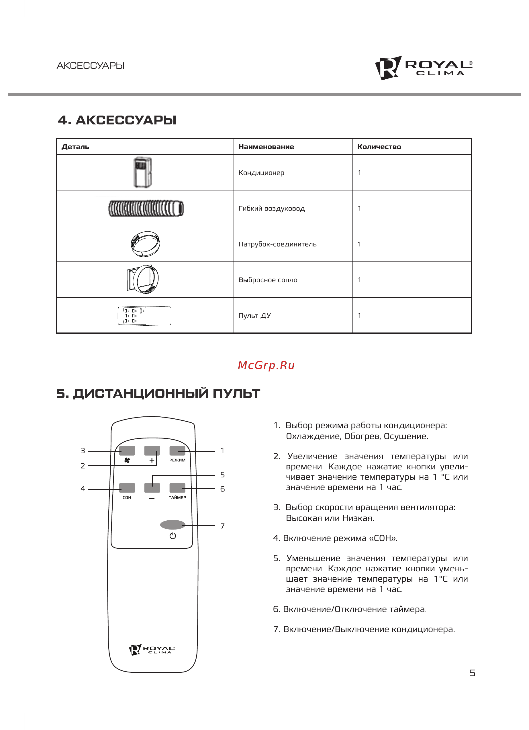 Royal Clima RM-MD45CN-E [5/16] Дистанционный пульт