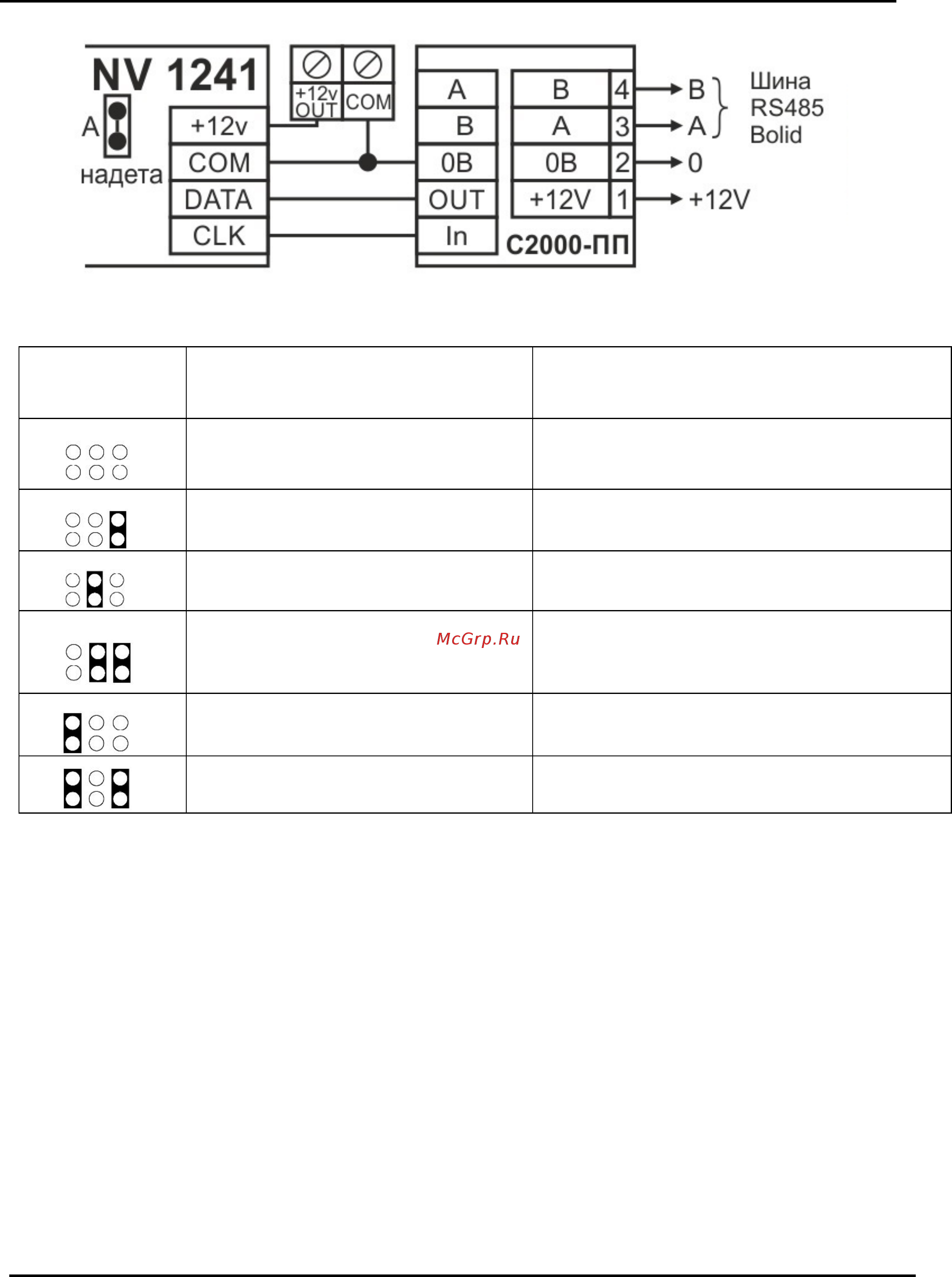NAVIgard NV 1241 [2/3] Nv 1241