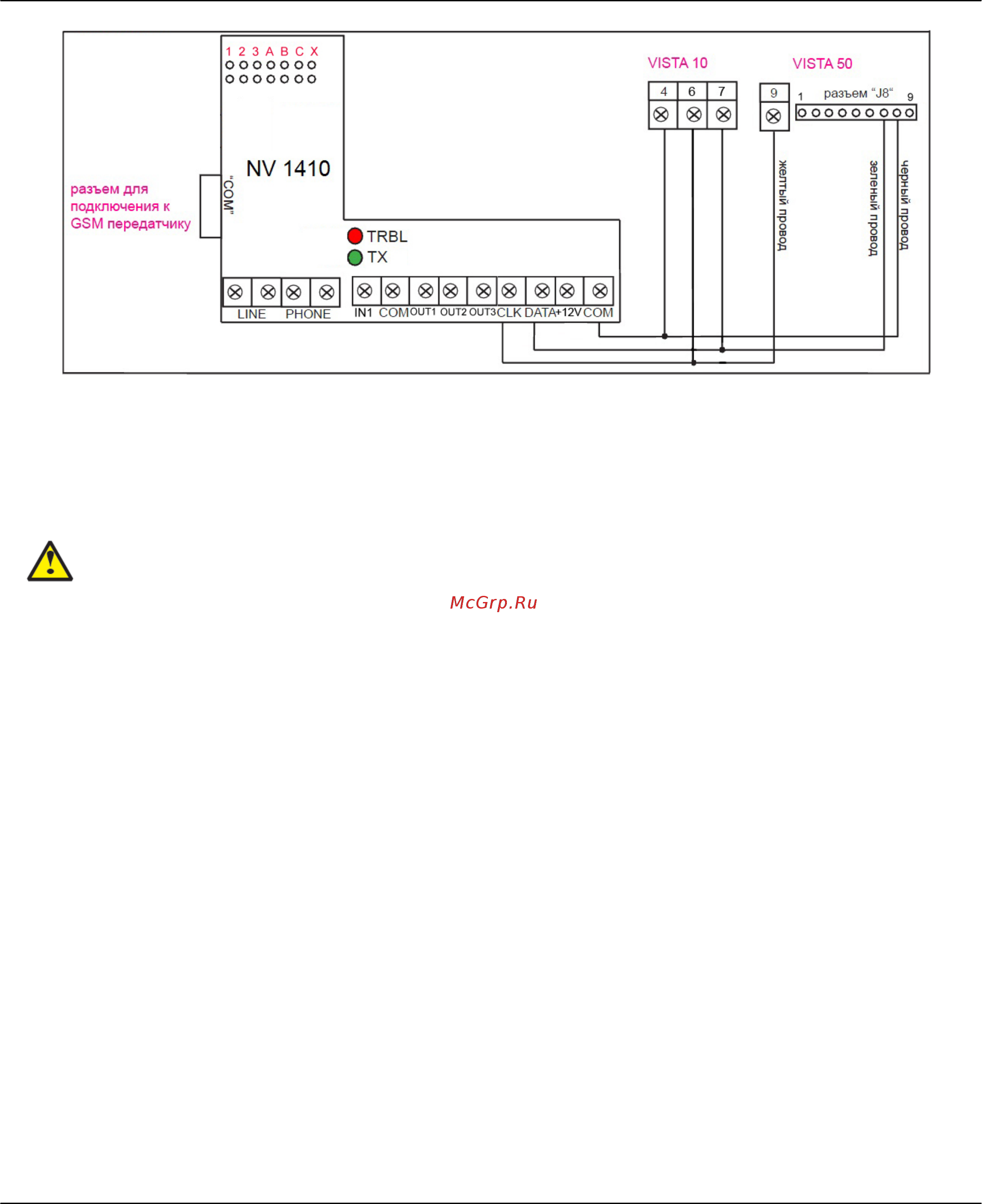NAVIgard NV 1326 [2/4] Принцип работы