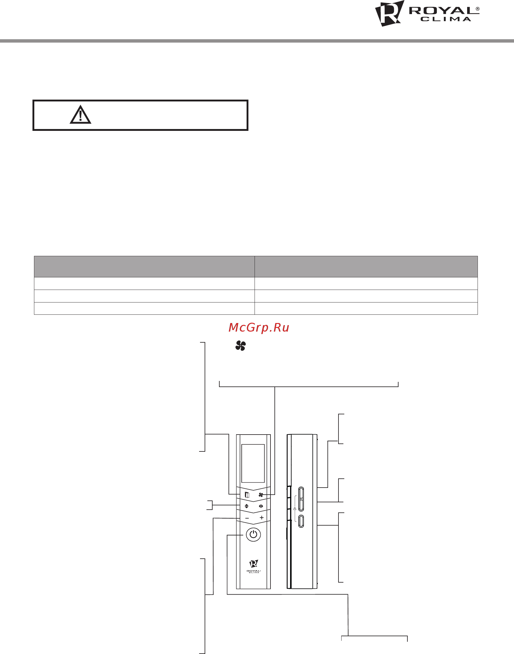 Royal Clima 3RFM-21HN/OUT [9/32] Условия эксплуатации кондиционера