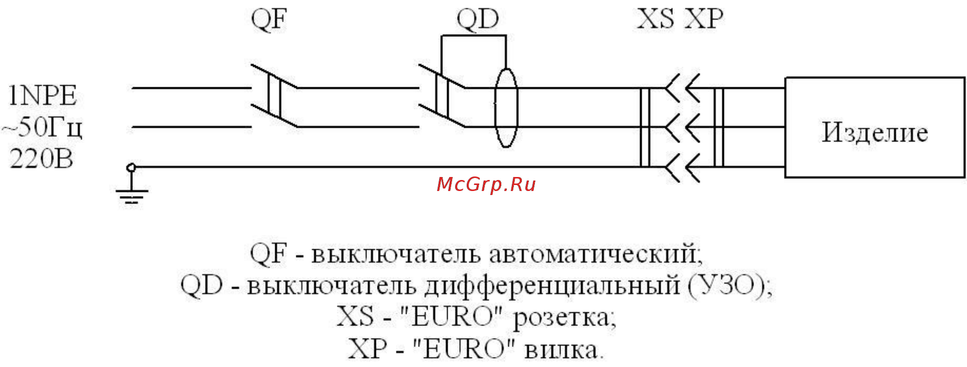 Марихолодмаш ШХСн-0,06С Инструкция по эксплуатации онлайн [6/18] 521183