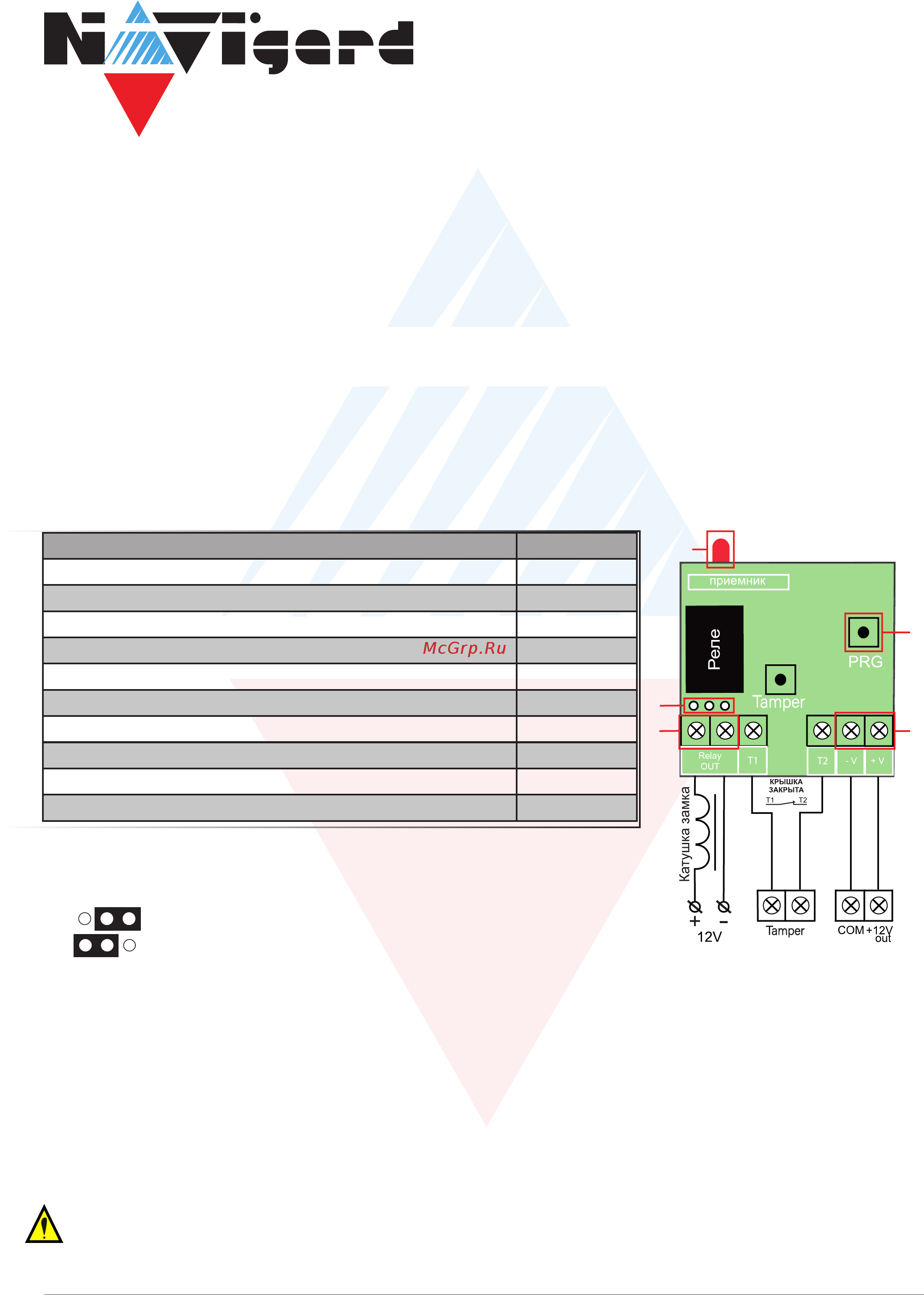 NAVIgard NV PB 16 KIT Инструкция по эксплуатации онлайн