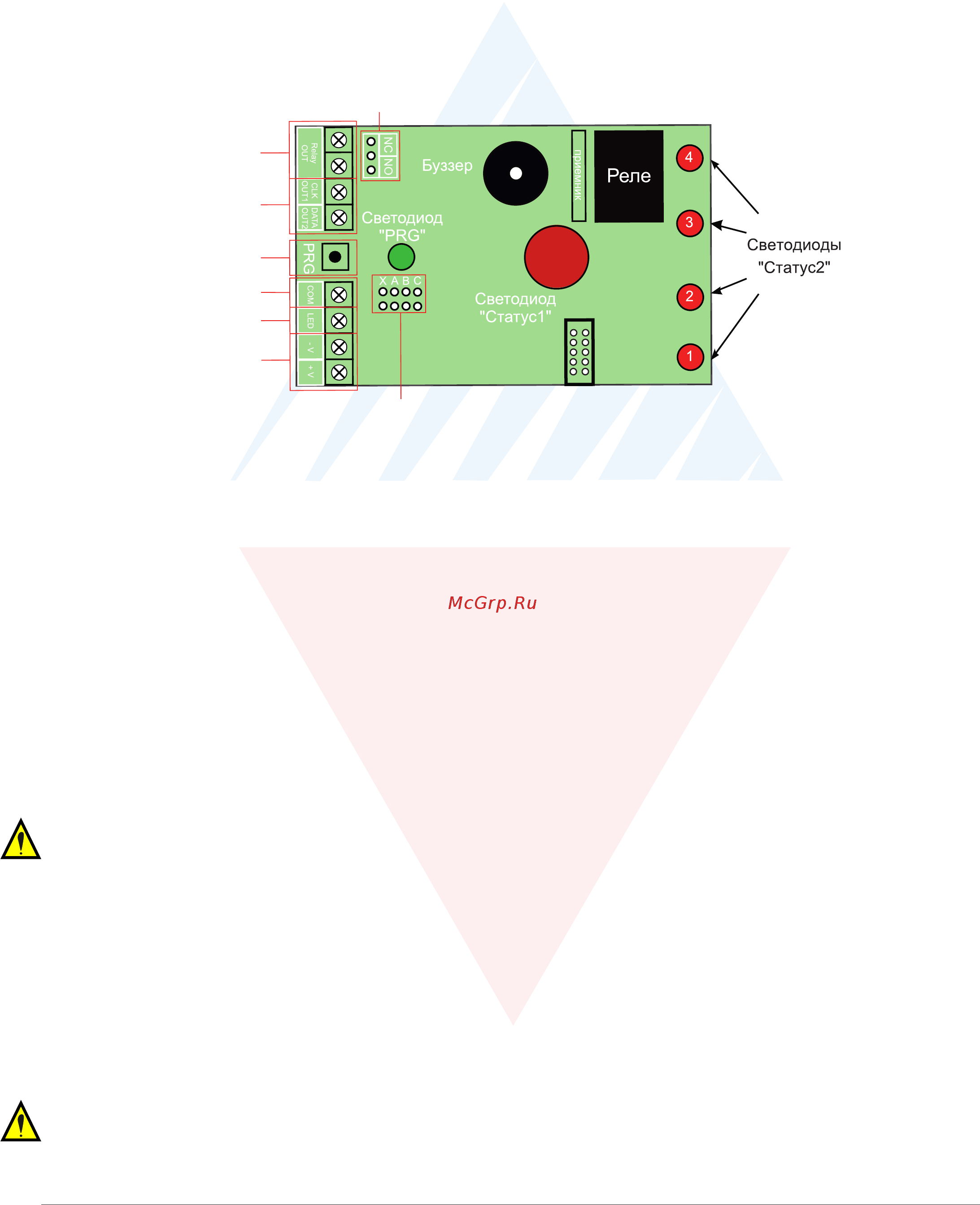 NAVIgard NV РВ 26 KIT2 [2/4] Назначение компонентов