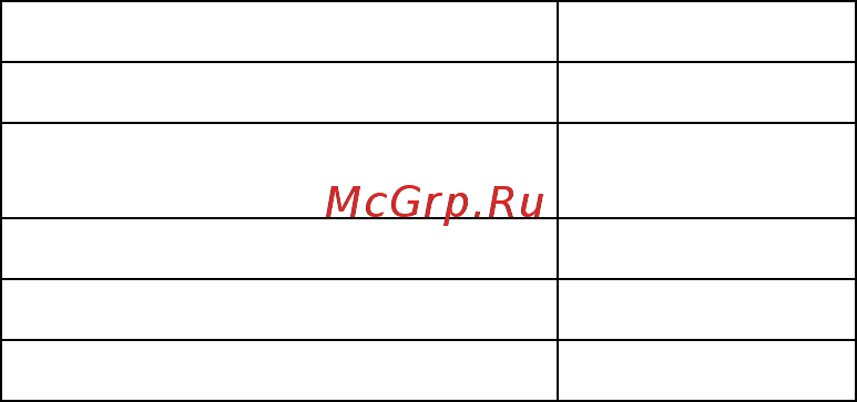 NAVIgard NV 8205 (WS-10) Инструкция по эксплуатации онлайн [3/16] 521227