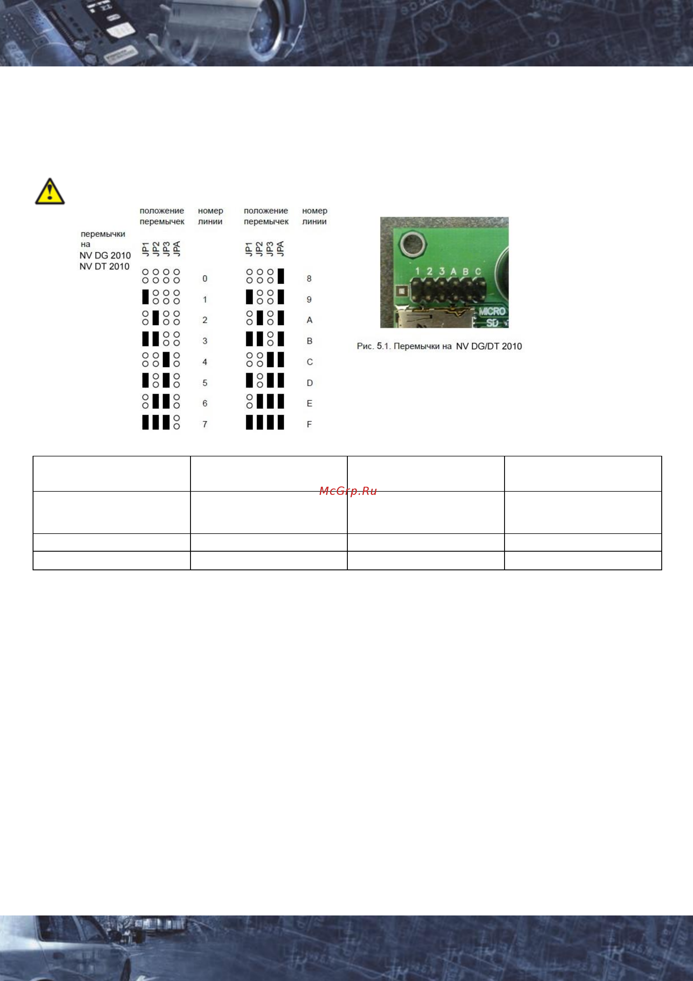 NAVIgard NV DT 3123 [8/10] Nv dt 3123