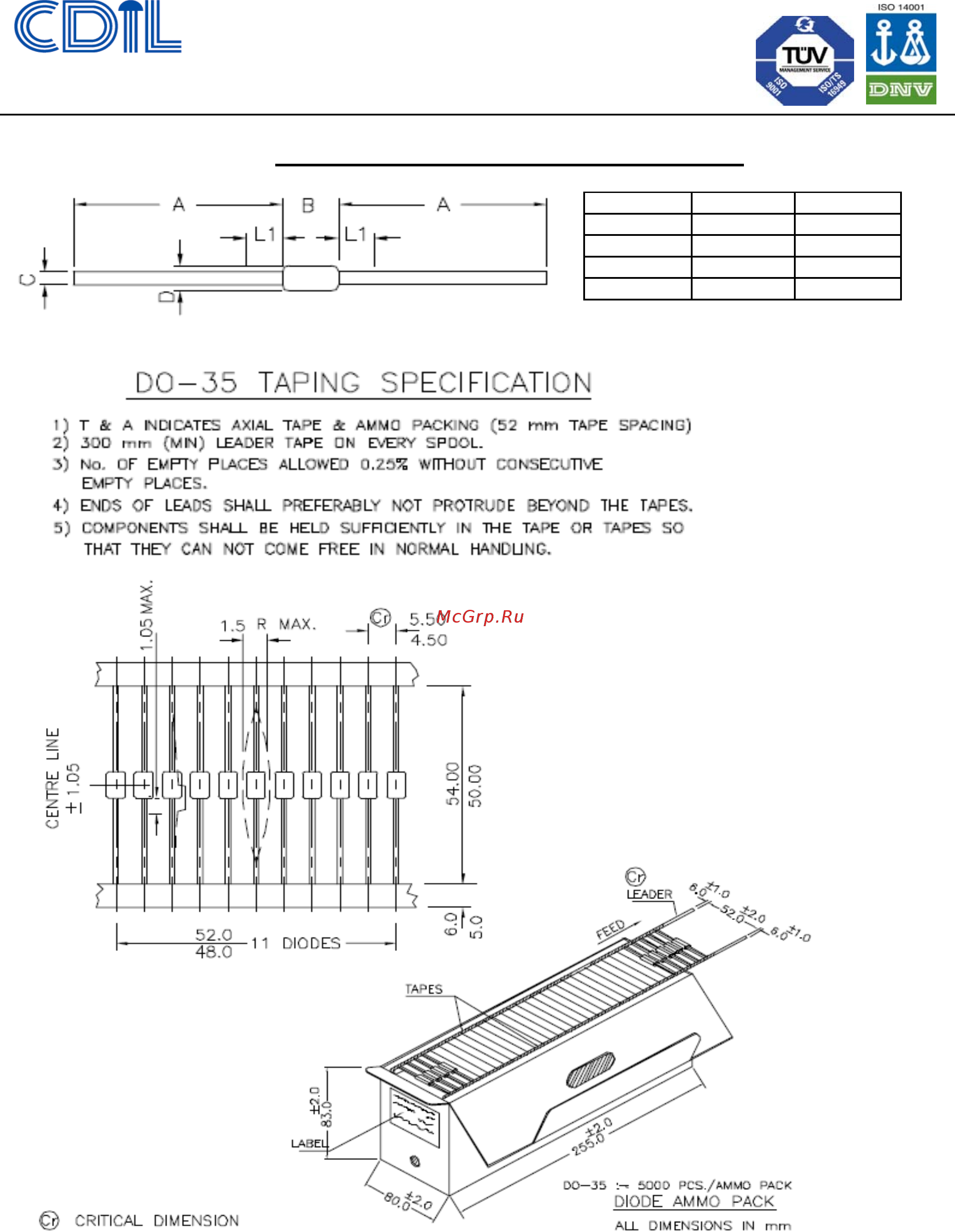 CDIL 1N4148-CDI [2/3] Continental device india pvt limited