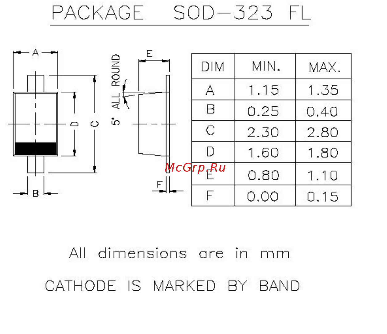 CDIL 1N4148WT-CDI Инструкция по эксплуатации онлайн [2/3] 521255