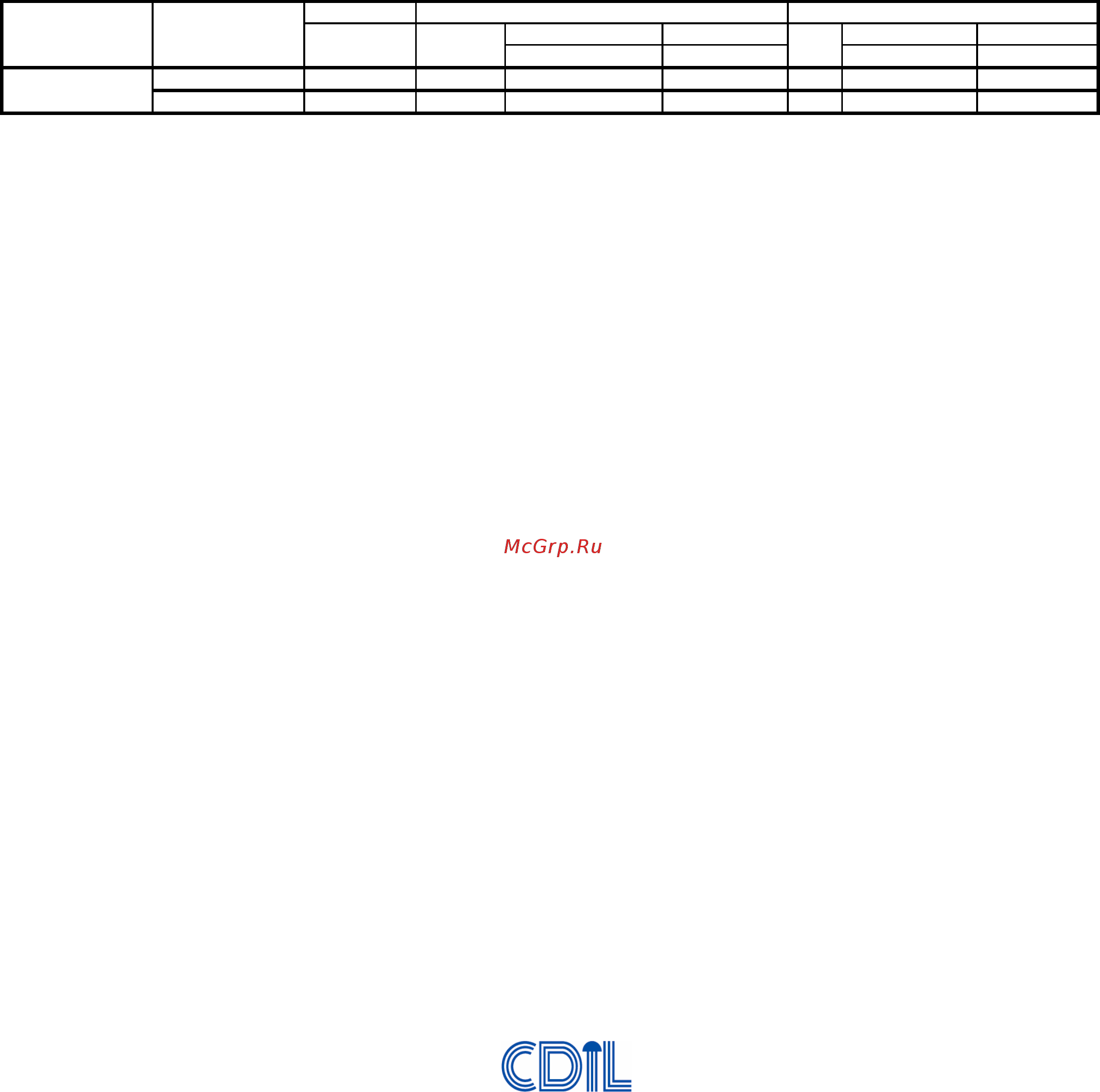 CDIL BC182B-CDI [5/5] Bc182 a b bc183 a b c bc184 b c