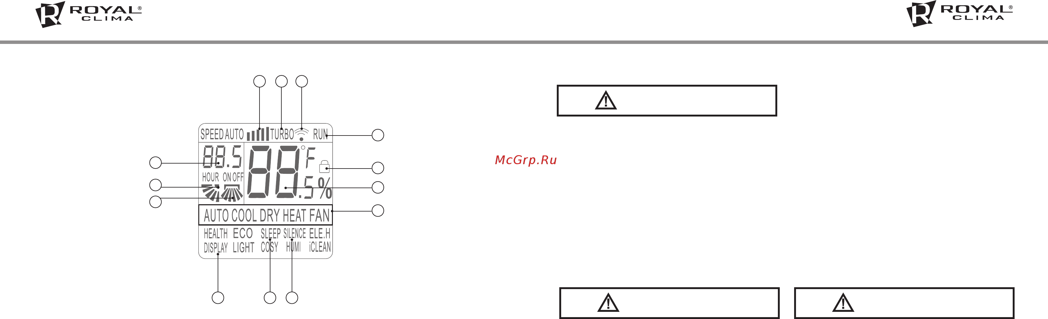 Royal Clima CO-4С 24HNR/CO-4C/pan 2/CO-E 24HNR [5/11] Управление кондиционером