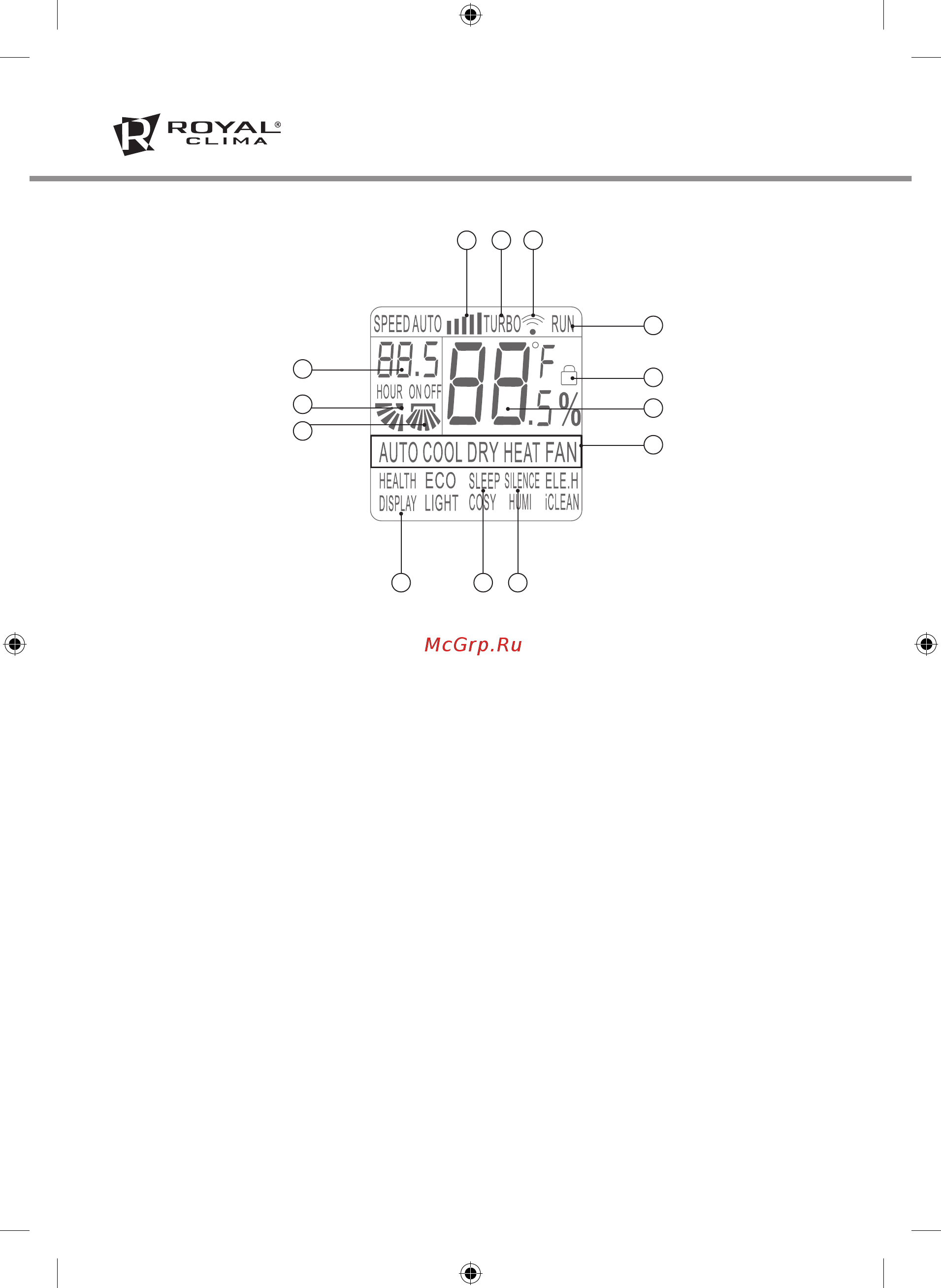Royal Clima CO-4C 36HNI /CO-4C/pan 8D2/CO-E 36HNI [8/24] Управление кондиционером