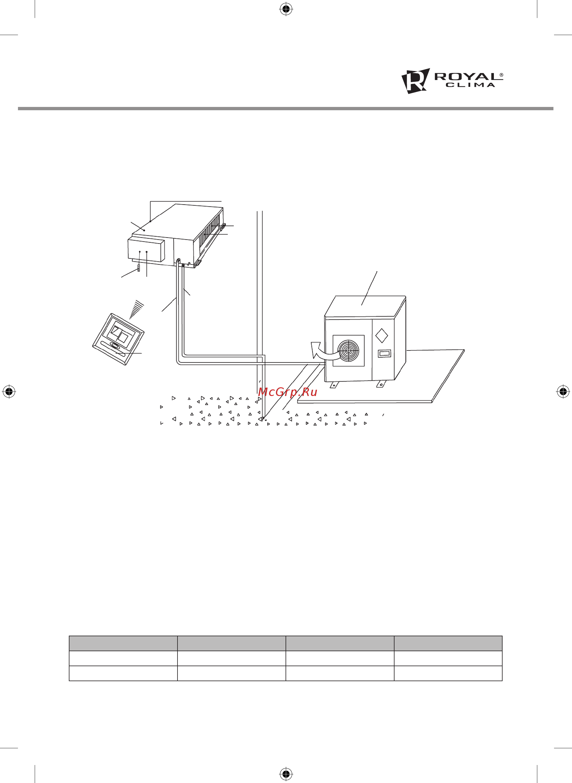 Royal Clima CO-D 60HNI /CO-E 60HNI [5/20] Устройство кондиционера