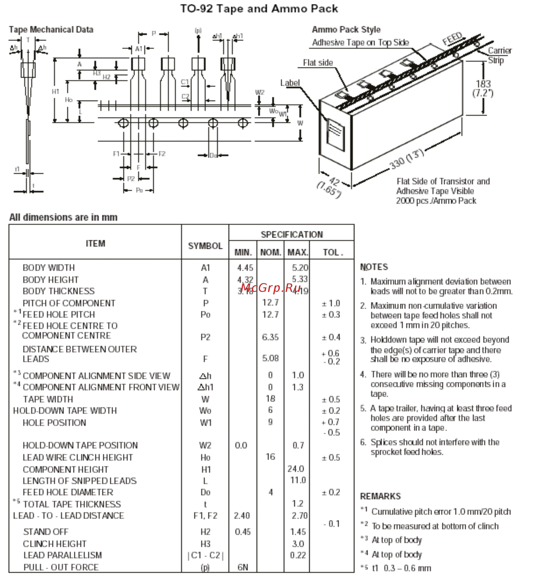 CDIL BC546-CDI [3/4] To 92 plastic package