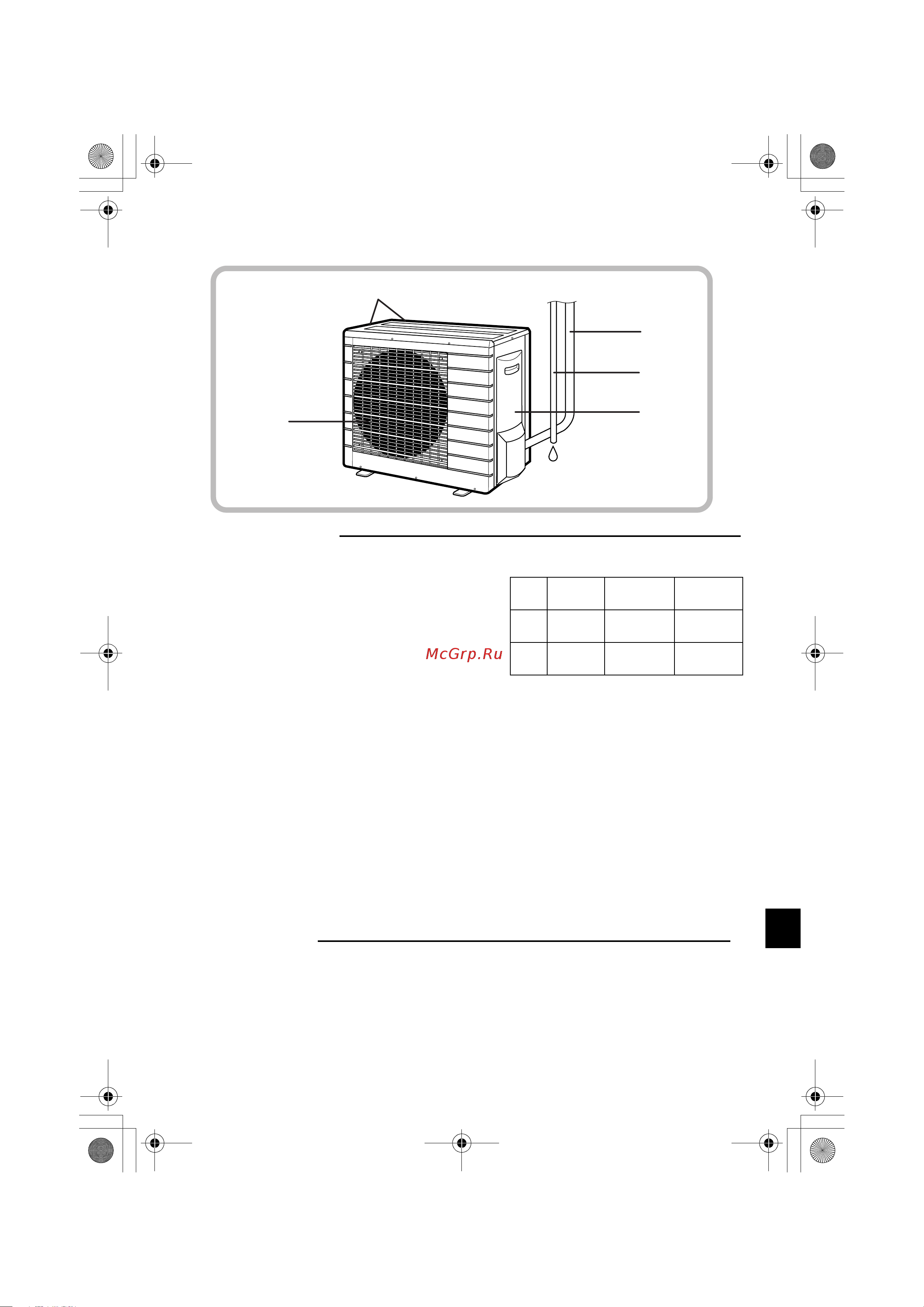 Daikin FVXS35BVMB [5/32] Переключатель вкл выкл комнатного блока