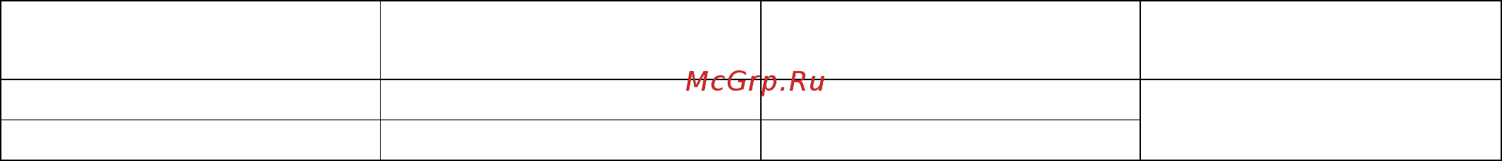 Металл-Завод СТФ Стеллаж 1065-2.0 Таблица габаритов онлайн [3/3] 522134