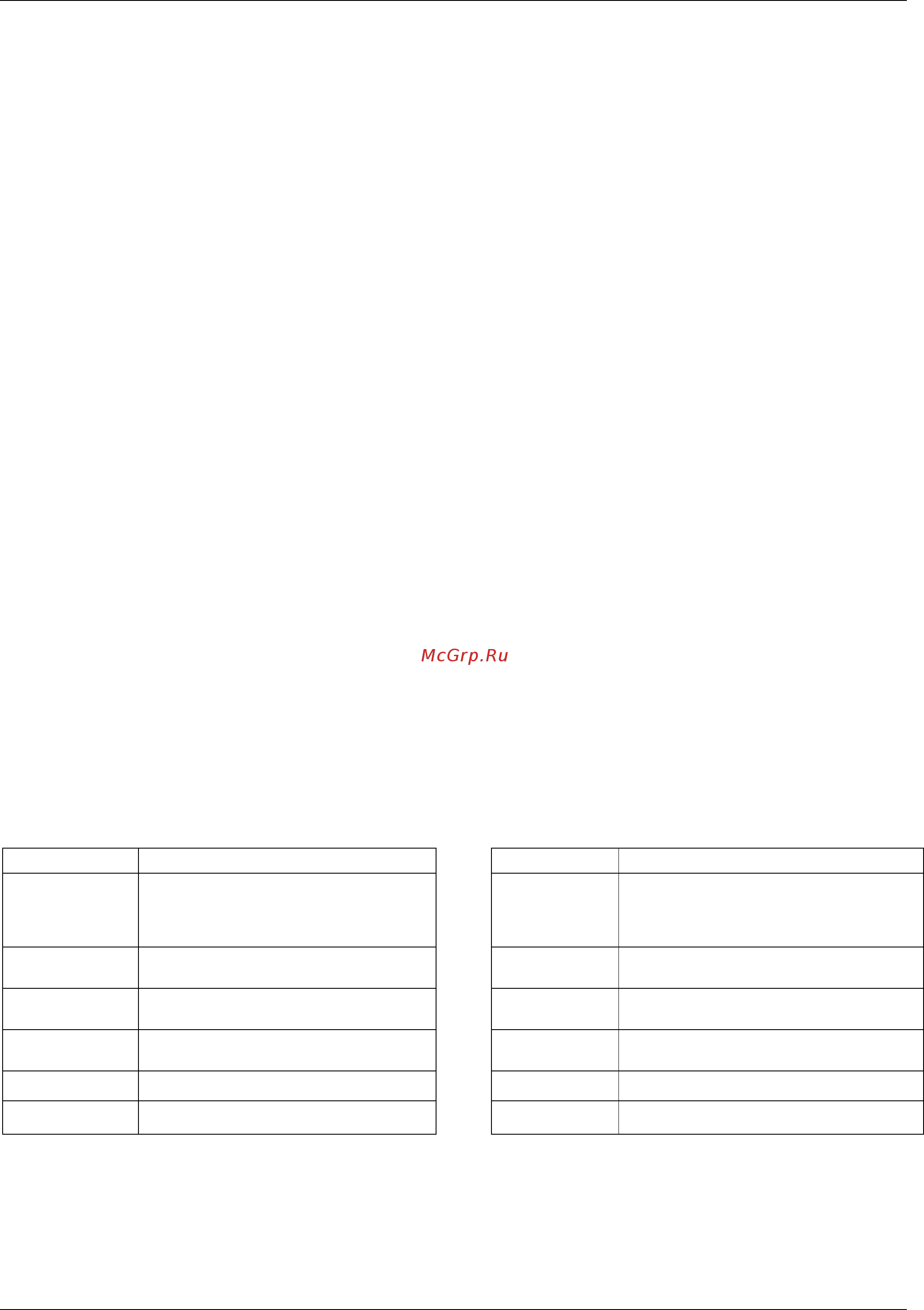 Svetoch DDR12-10 [5/12] Addr 001 t 25c ____________