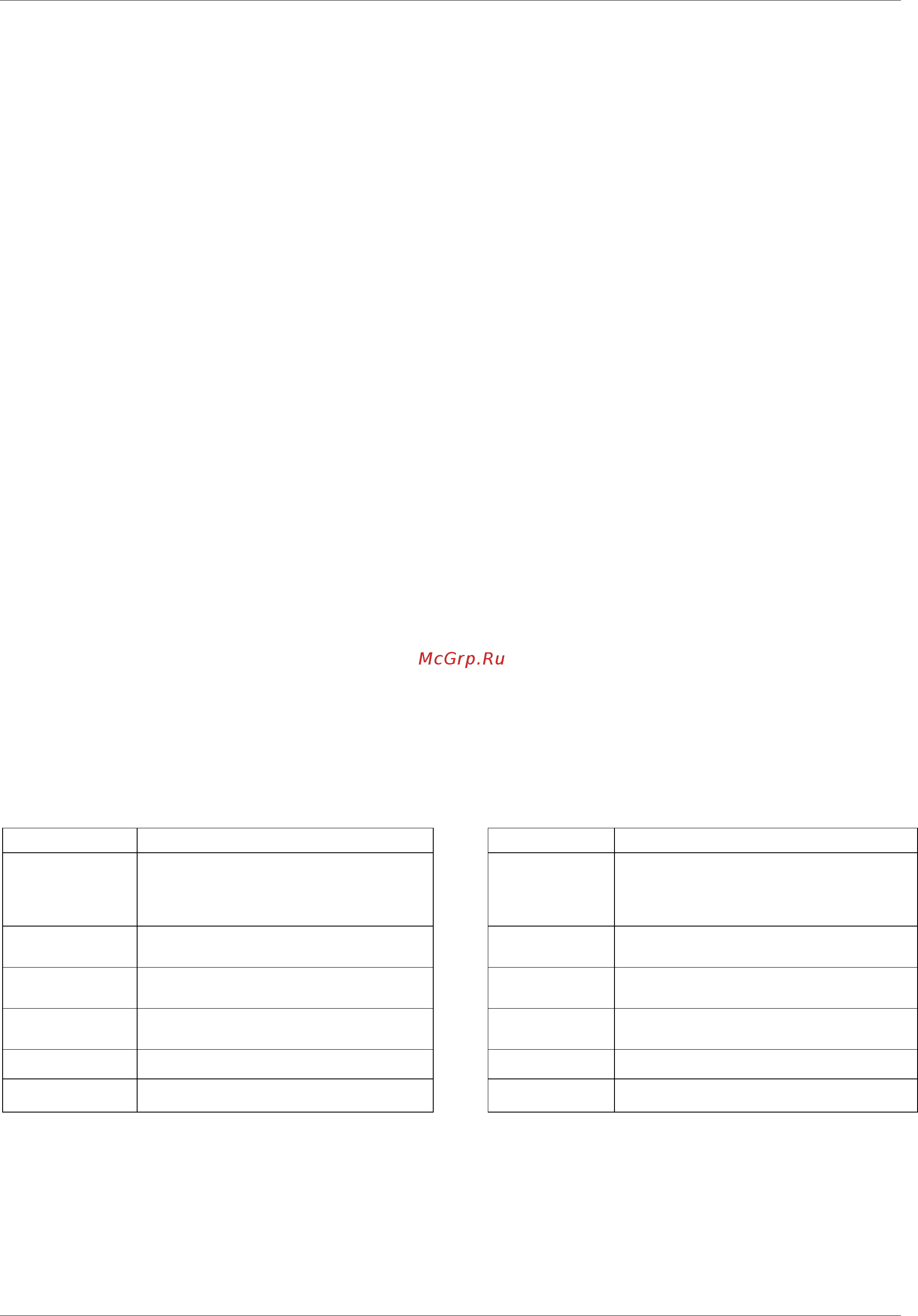 Svetoch DDW24-25L [5/12] C ____________ dmx 25c ____________ 001
