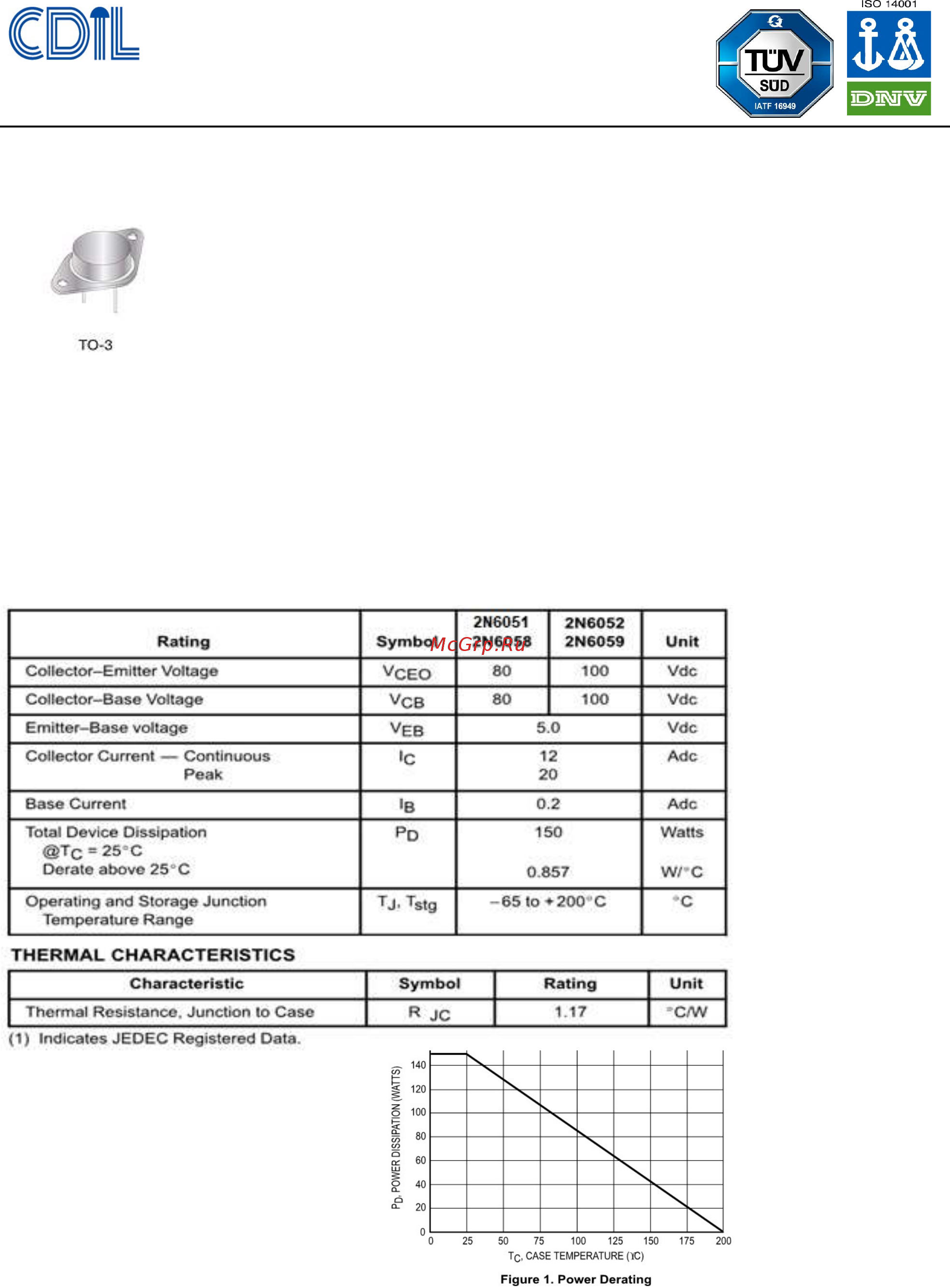 CDIL 2N6058-CDI Инструкция по эксплуатации онлайн