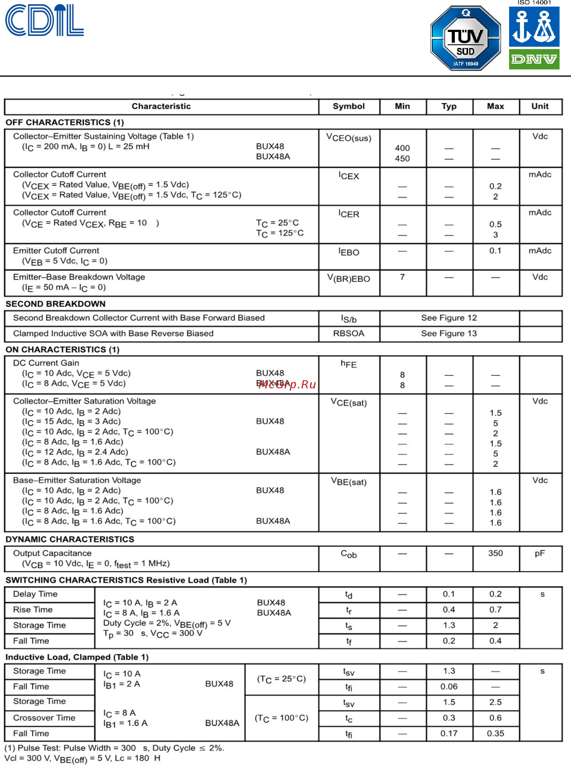 CDIL BUX48A-CDI [3/10] Continental device india pvt limited