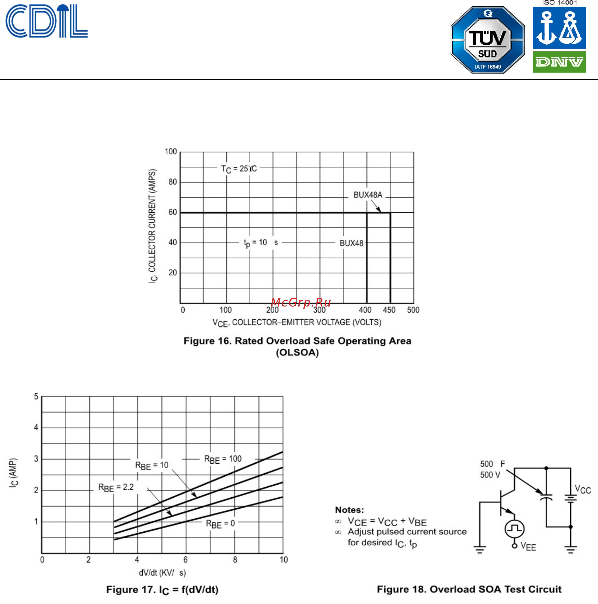 CDIL BUX48A-CDI [7/10] Continental device india pvt limited