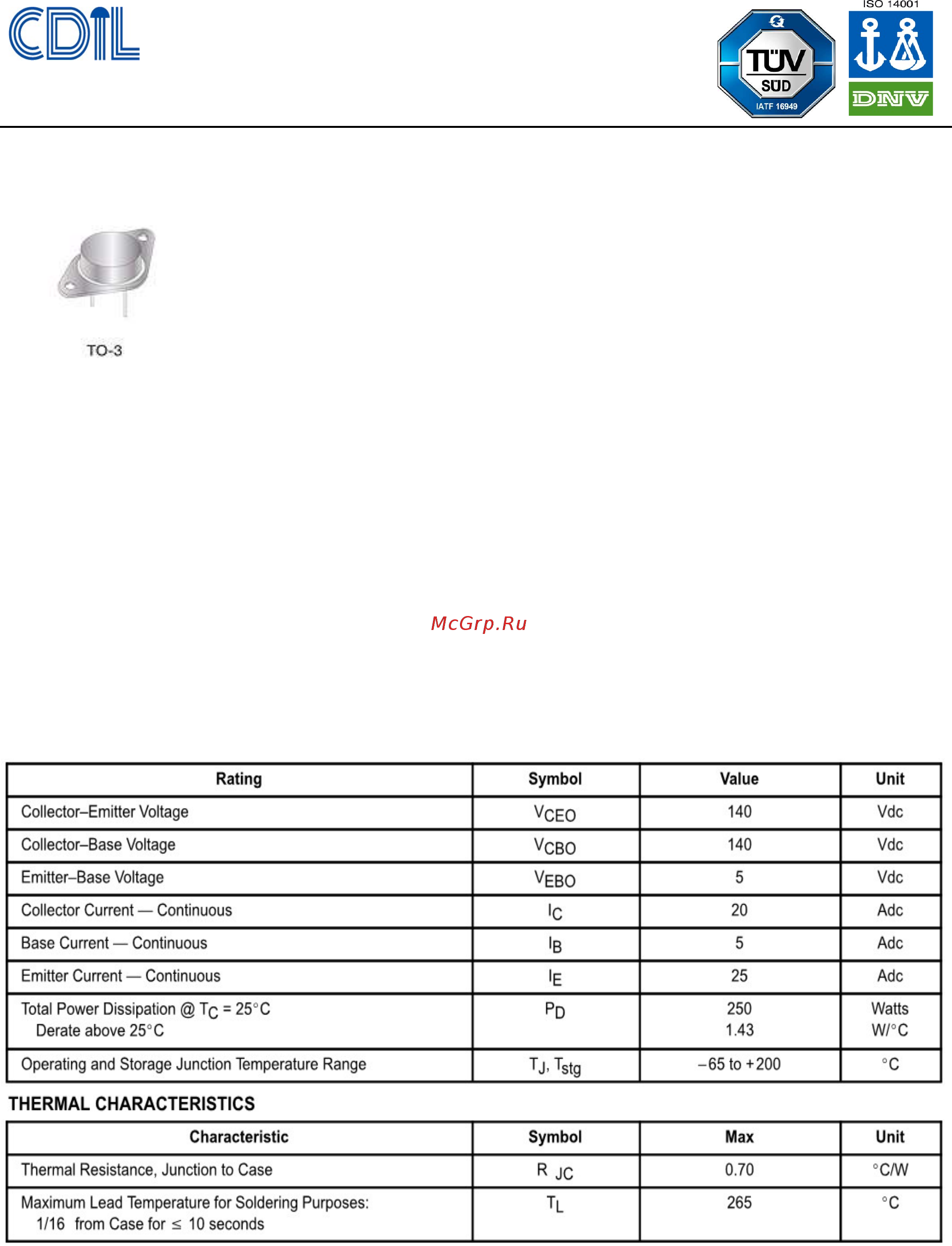 CDIL MJ15004-CDI Инструкция по эксплуатации онлайн
