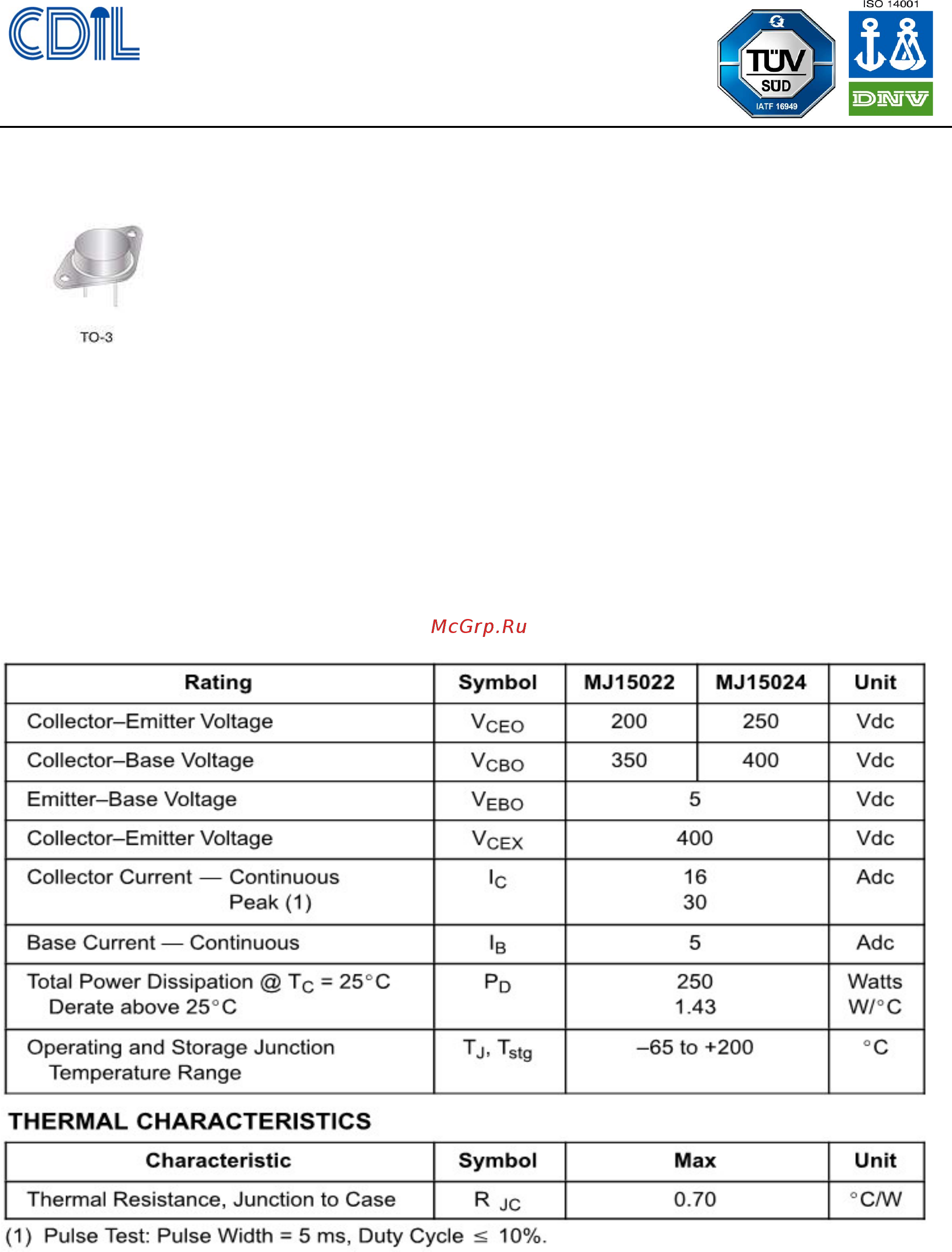 CDIL MJ2955-CDI Инструкция по эксплуатации онлайн