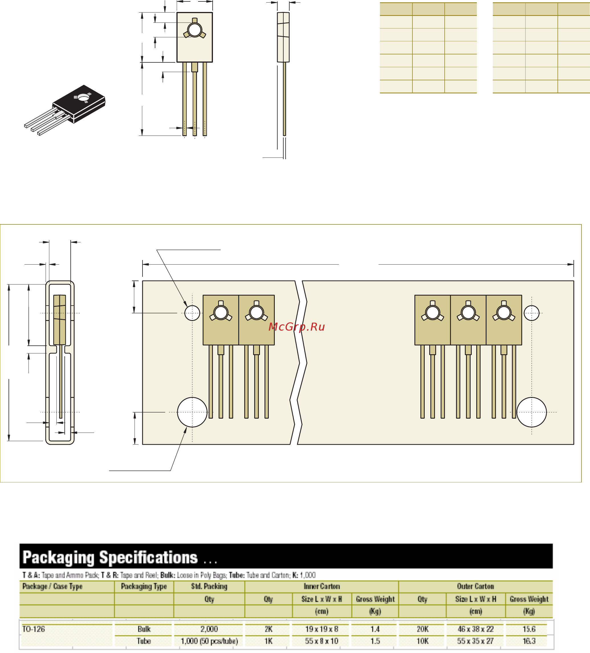 CDIL MJE340-CDI [2/3] Data sheet page 3 of 4