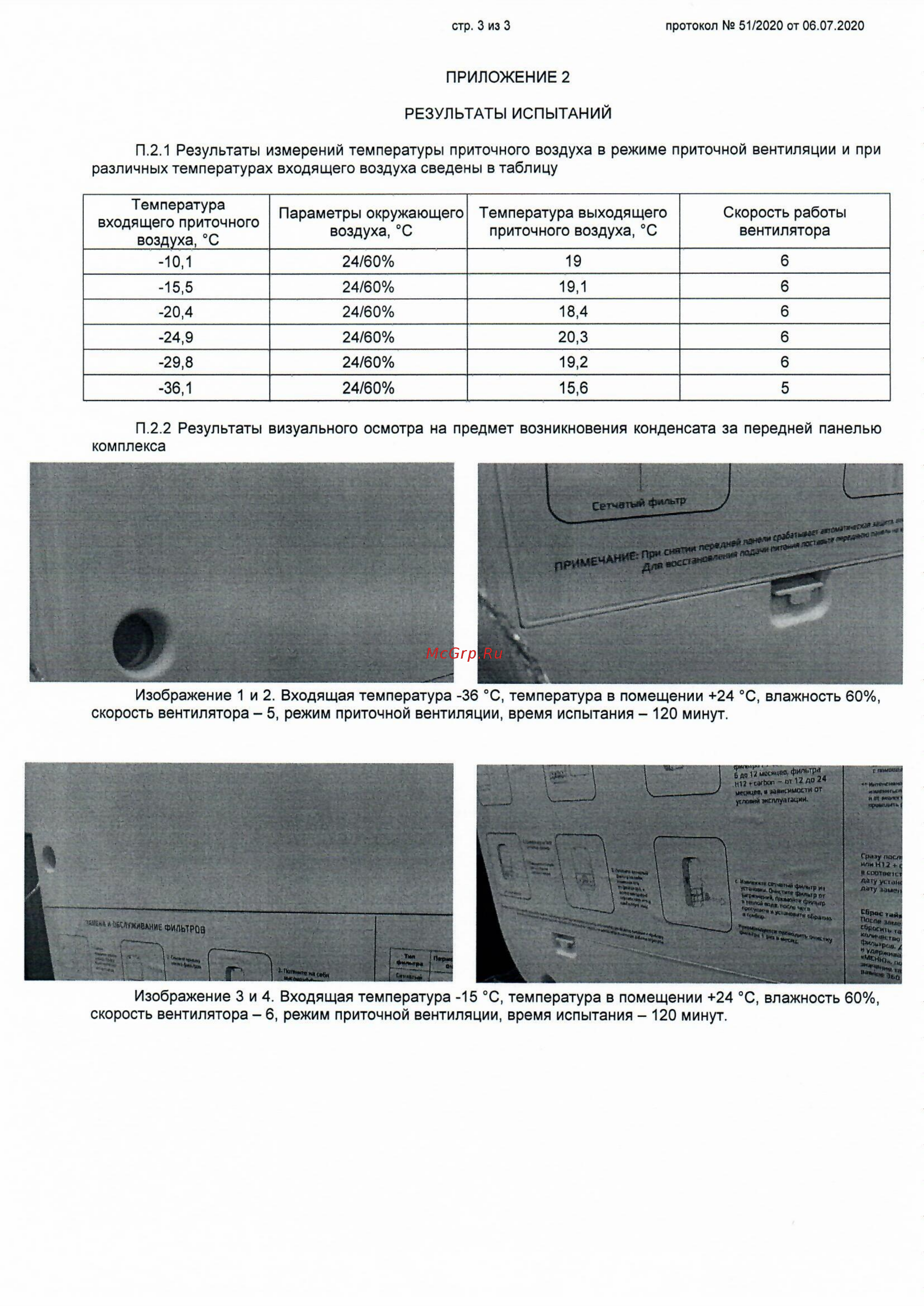 Royal Clima RCB 150 Протокол испытаний онлайн [3/3] 522757