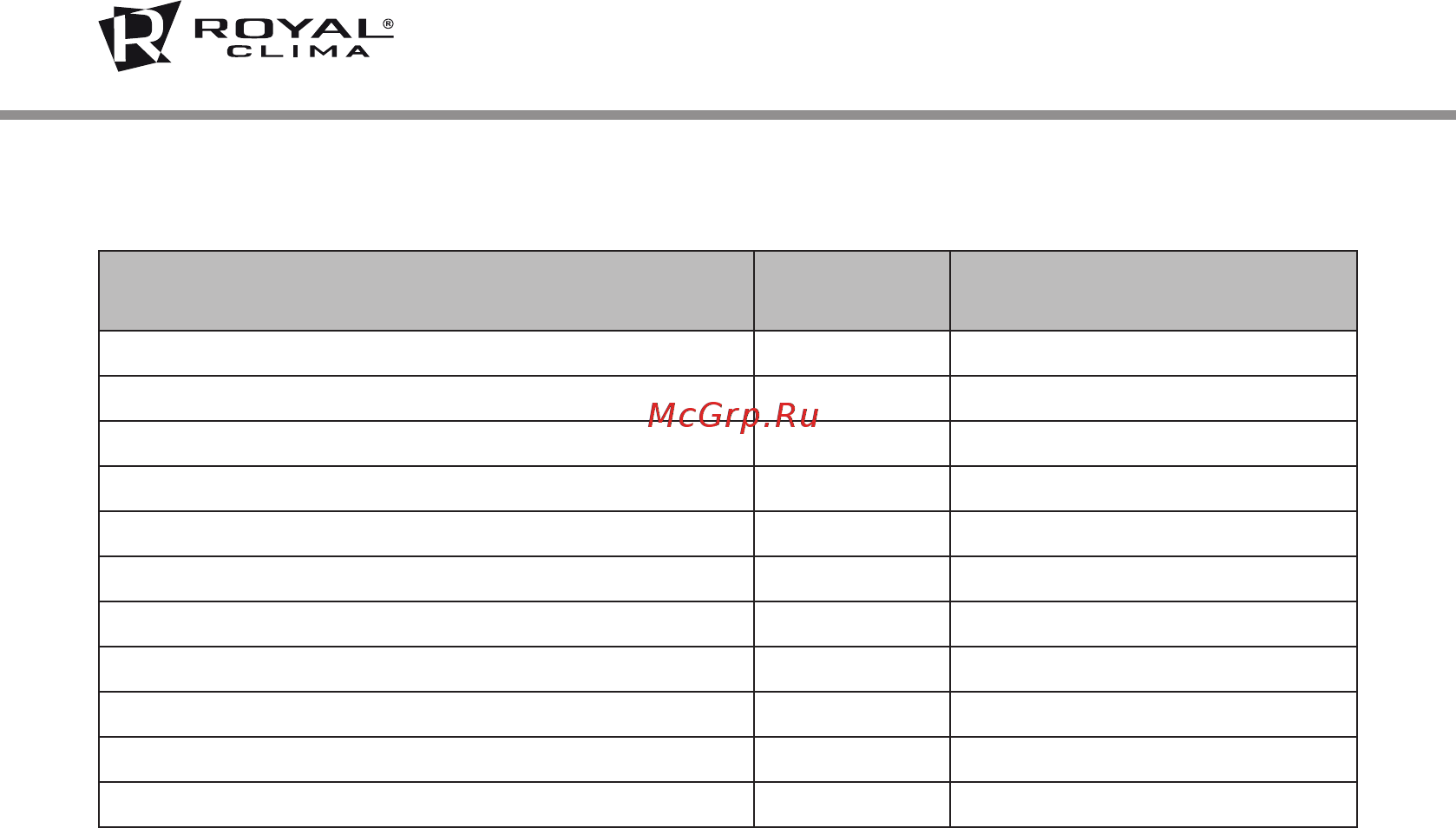 Royal Clima RUH-SP400/3.0M-G [8/20] Технические характеристики