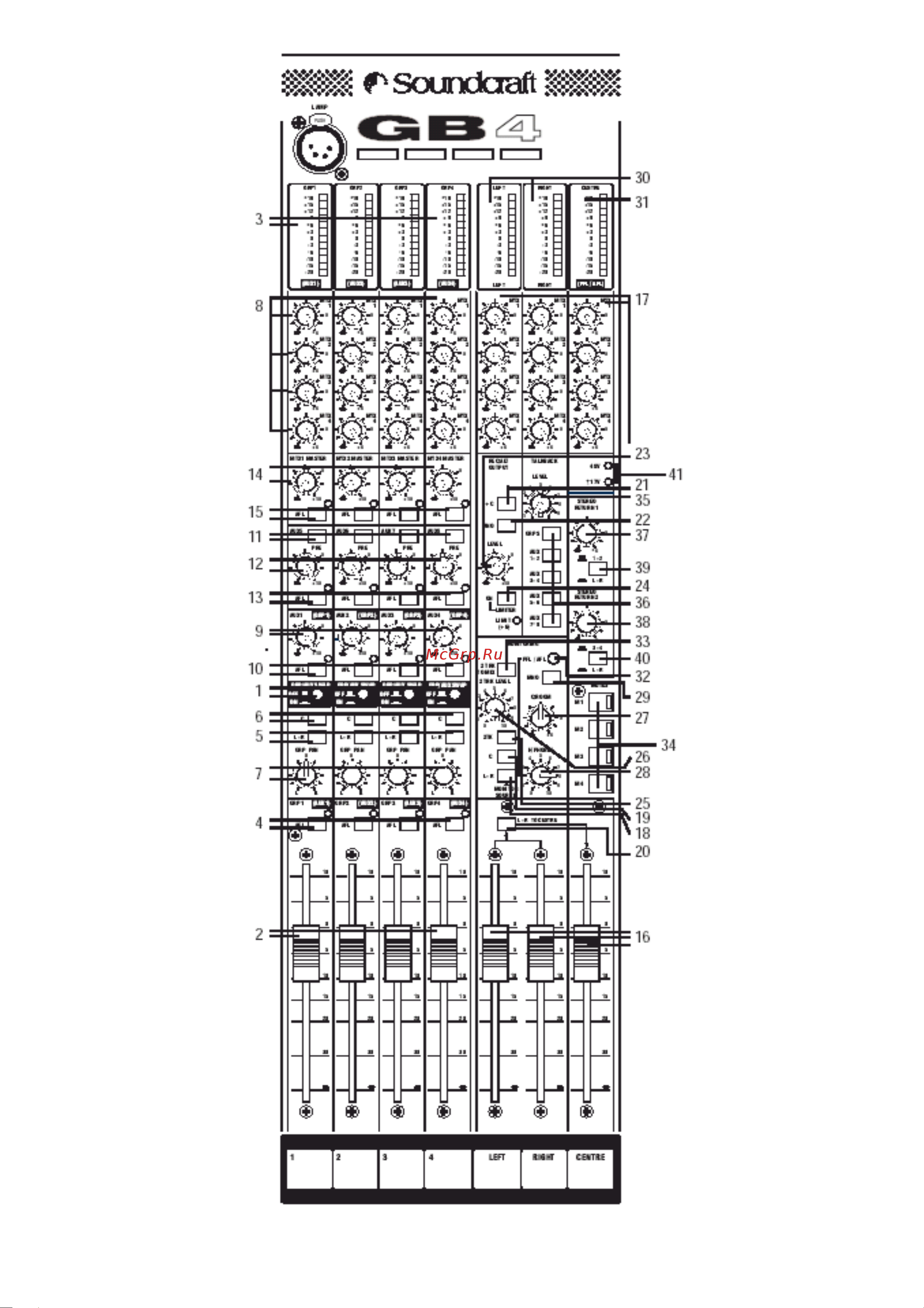Soundcraft GB4-40 Инструкция по эксплуатации онлайн [22/29] 657202