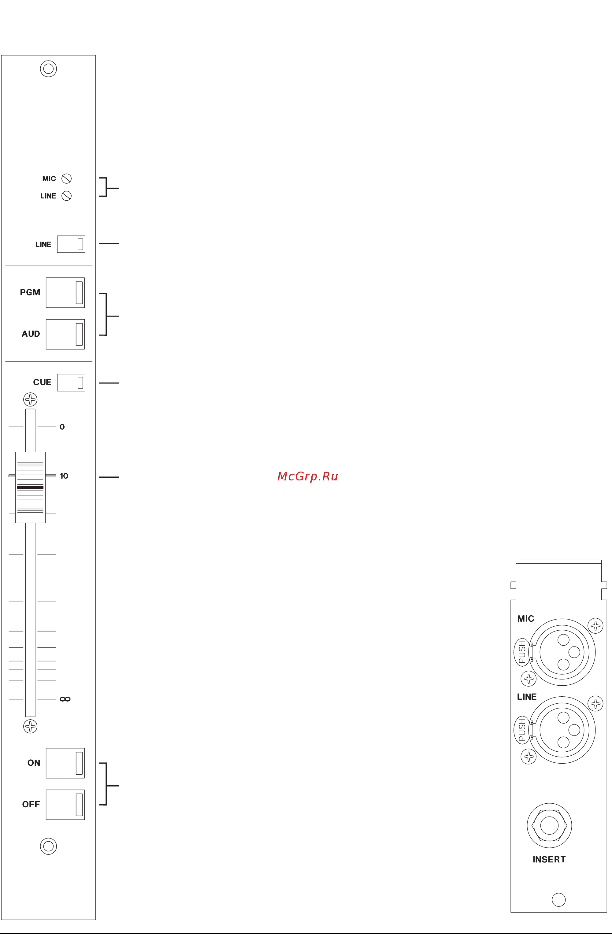 Soundcraft RM100 [4/12] Описание модулей
