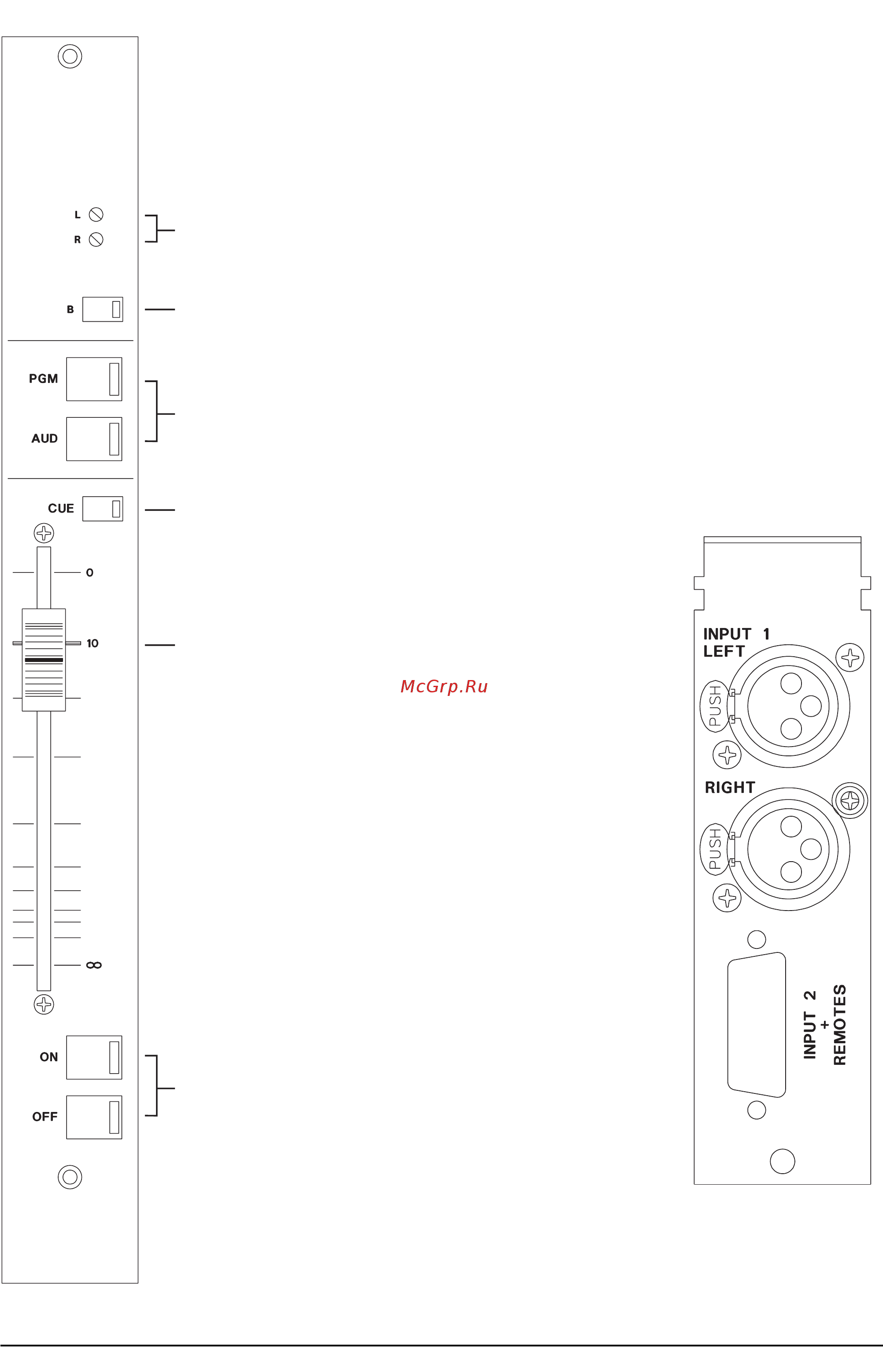 Soundcraft RM100 [5/12] Стерео входной модуль