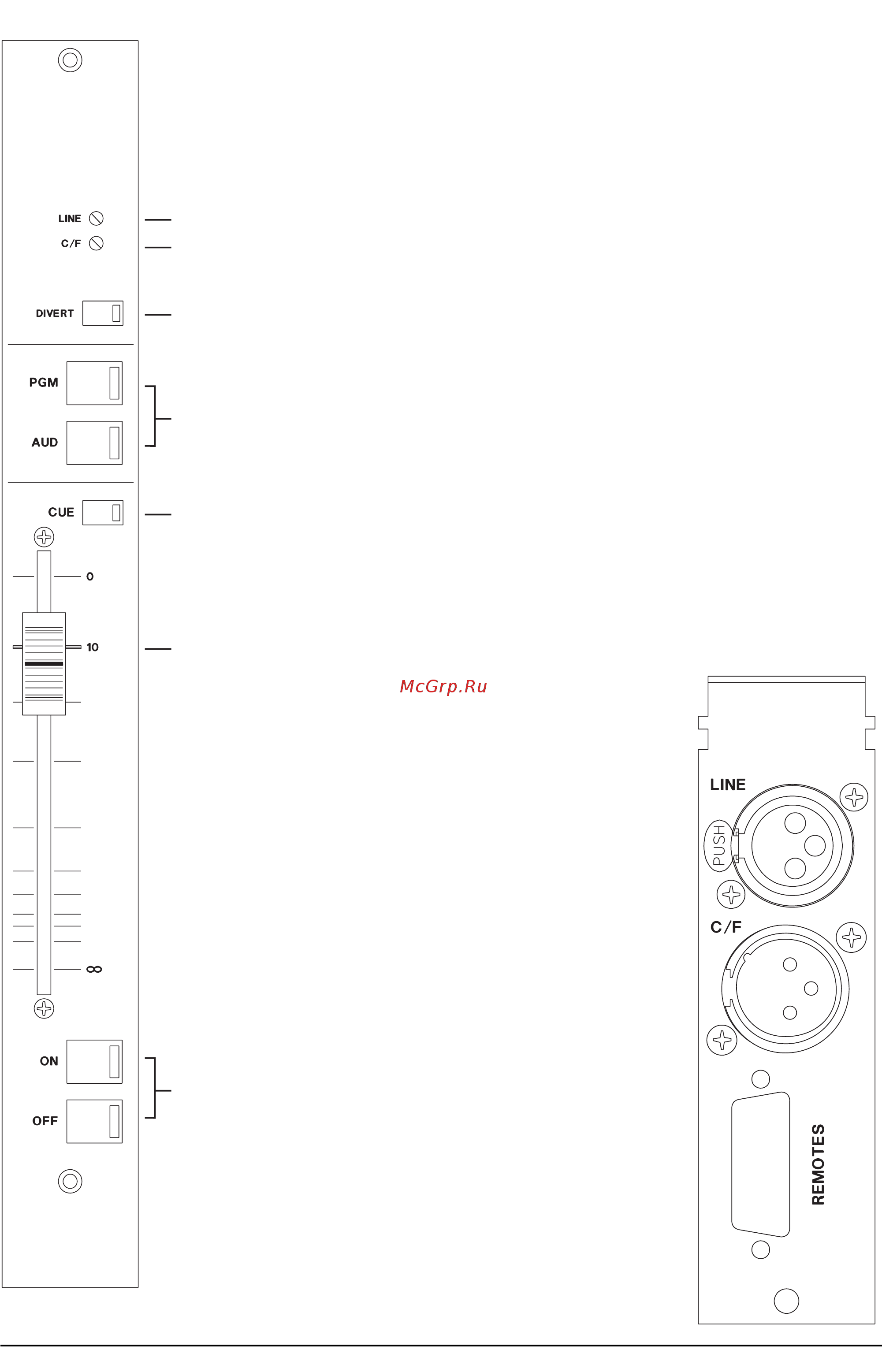 Soundcraft RM100 [6/12] Входной модуль telco