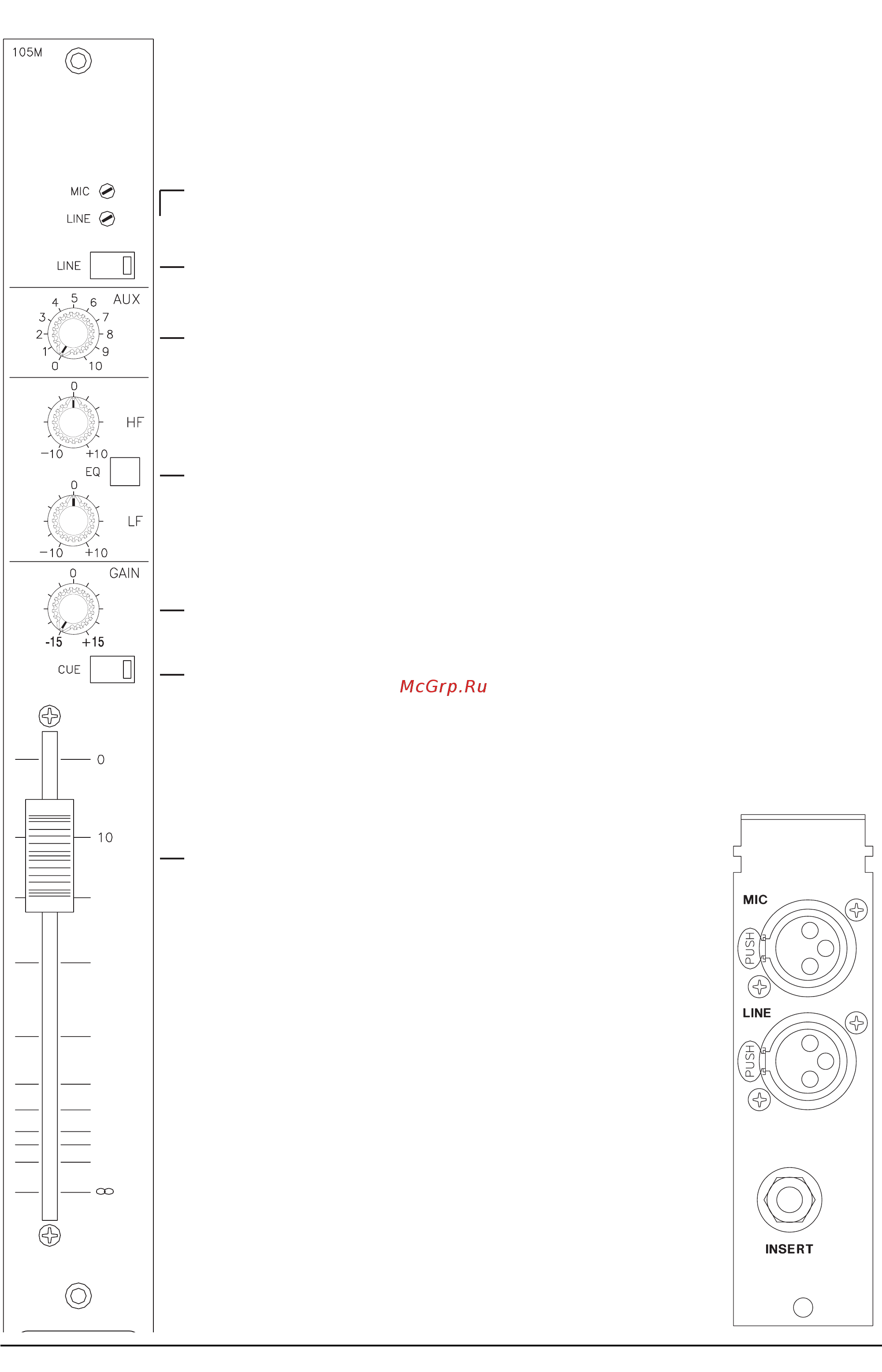 Soundcraft RM105 [4/13] Описание модулей