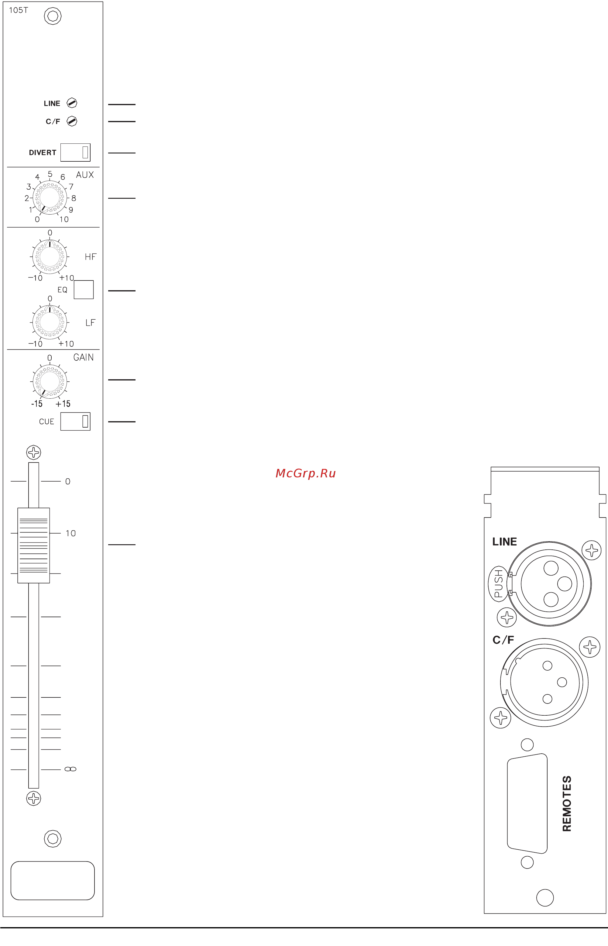 Soundcraft RM105 [6/13] Входной модуль telco