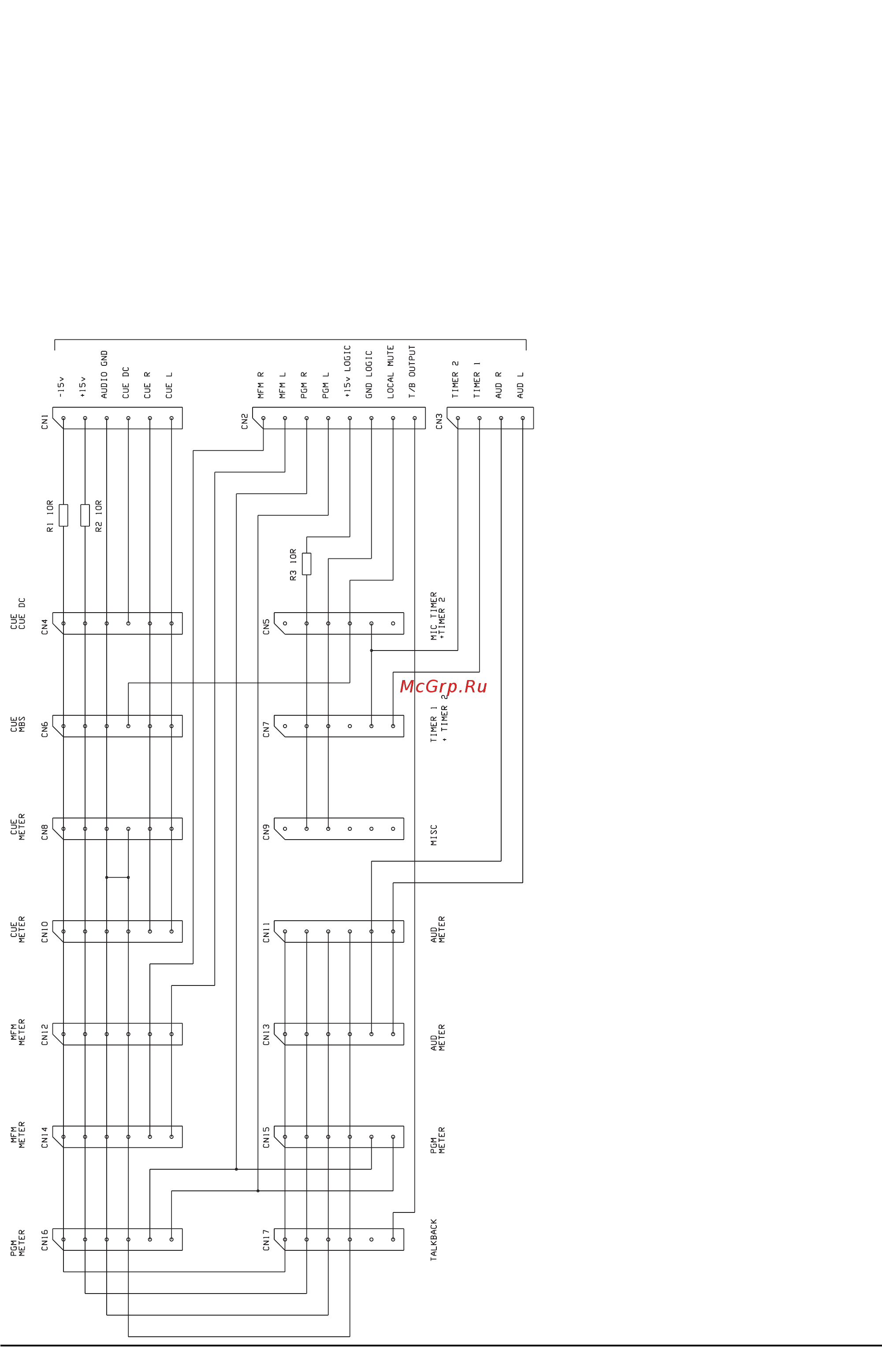 Soundcraft Series 10 [6/12] Измеритель