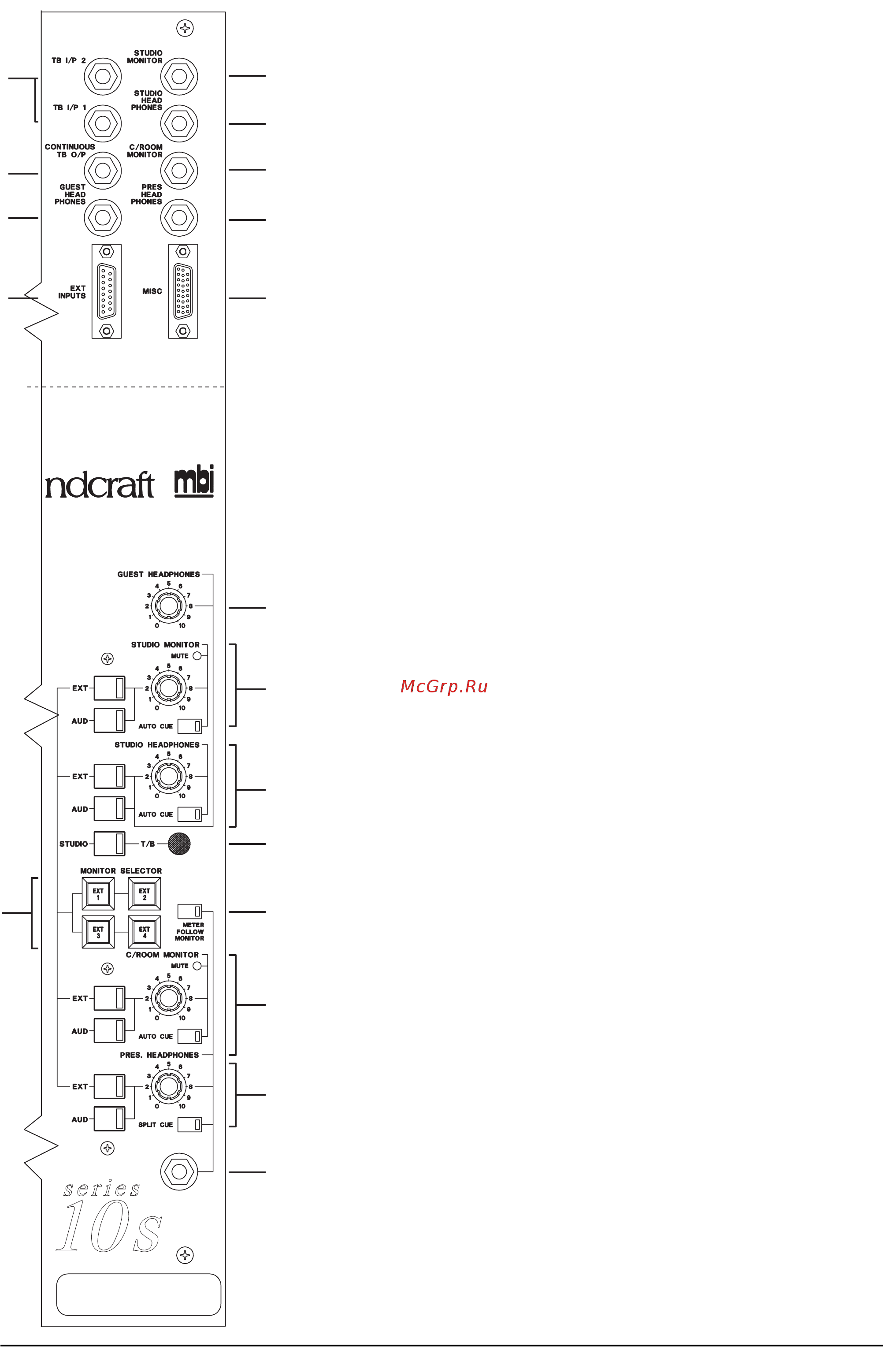 Soundcraft Series 10S [13/14] Ndcraft ой