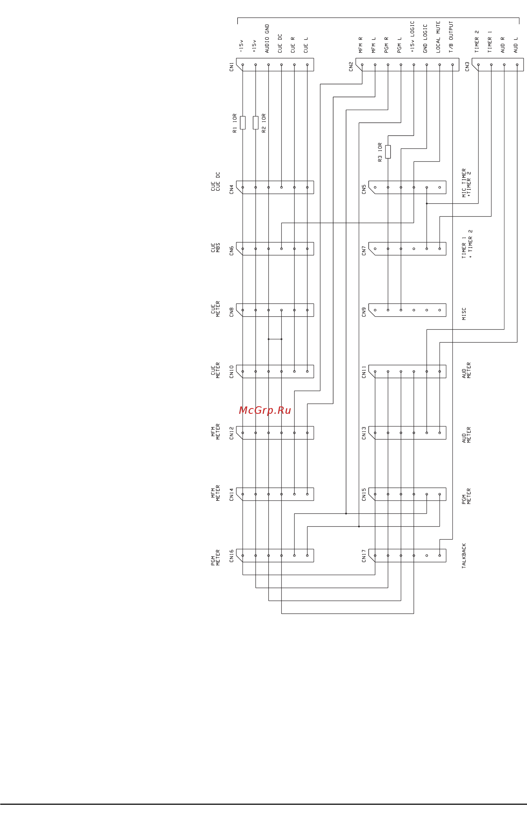 Soundcraft Series 10S [8/14] Измеритель
